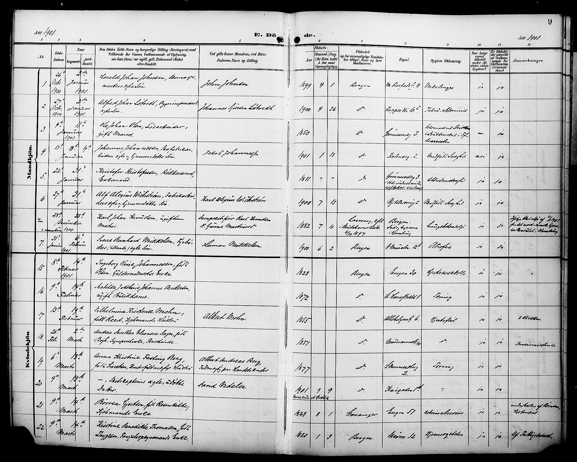 Domkirken sokneprestembete, AV/SAB-A-74801/H/Hab/L0042: Klokkerbok nr. E 6, 1900-1929, s. 9