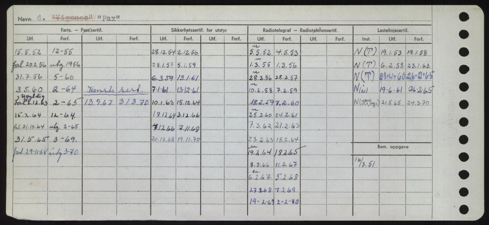 Sjøfartsdirektoratet med forløpere, Skipsmålingen, AV/RA-S-1627/H/Hd/L0029: Fartøy, P, s. 114