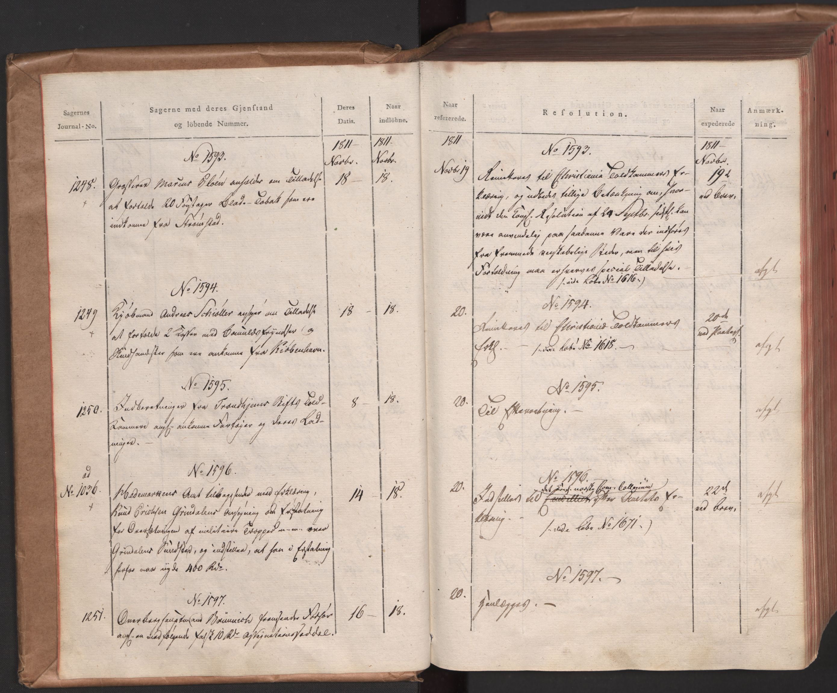 Stattholderembetet 1810-1814, 1. kontor (Kontor A), AV/RA-EA-2872/Ab/L0003: Referatprotokoll,  j.nr. 1244-2337,  l.nr. 1589-3010, 1811-1812, s. 4