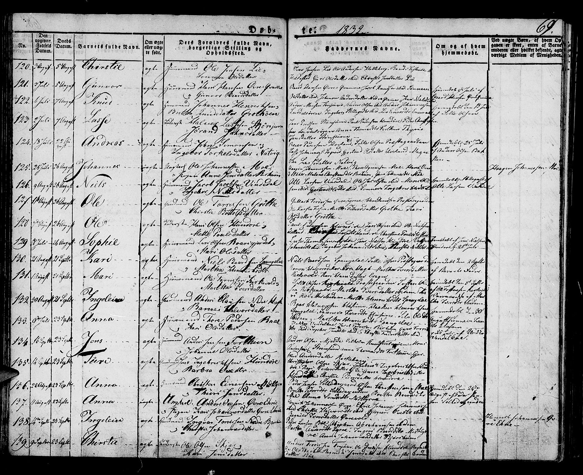 Lærdal sokneprestembete, AV/SAB-A-81201: Ministerialbok nr. A 5, 1822-1834, s. 69
