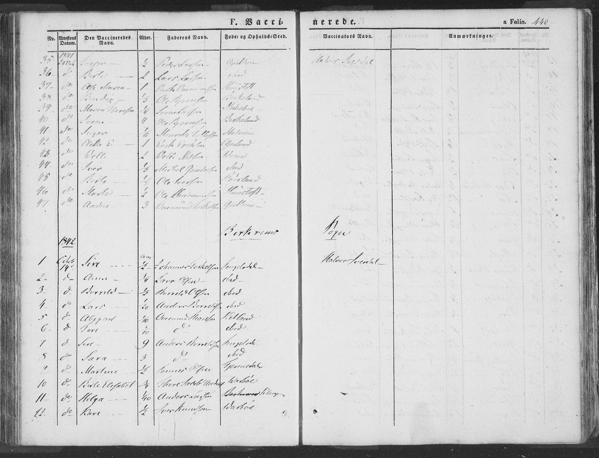 Helleland sokneprestkontor, SAST/A-101810: Ministerialbok nr. A 6.2, 1834-1863, s. 440