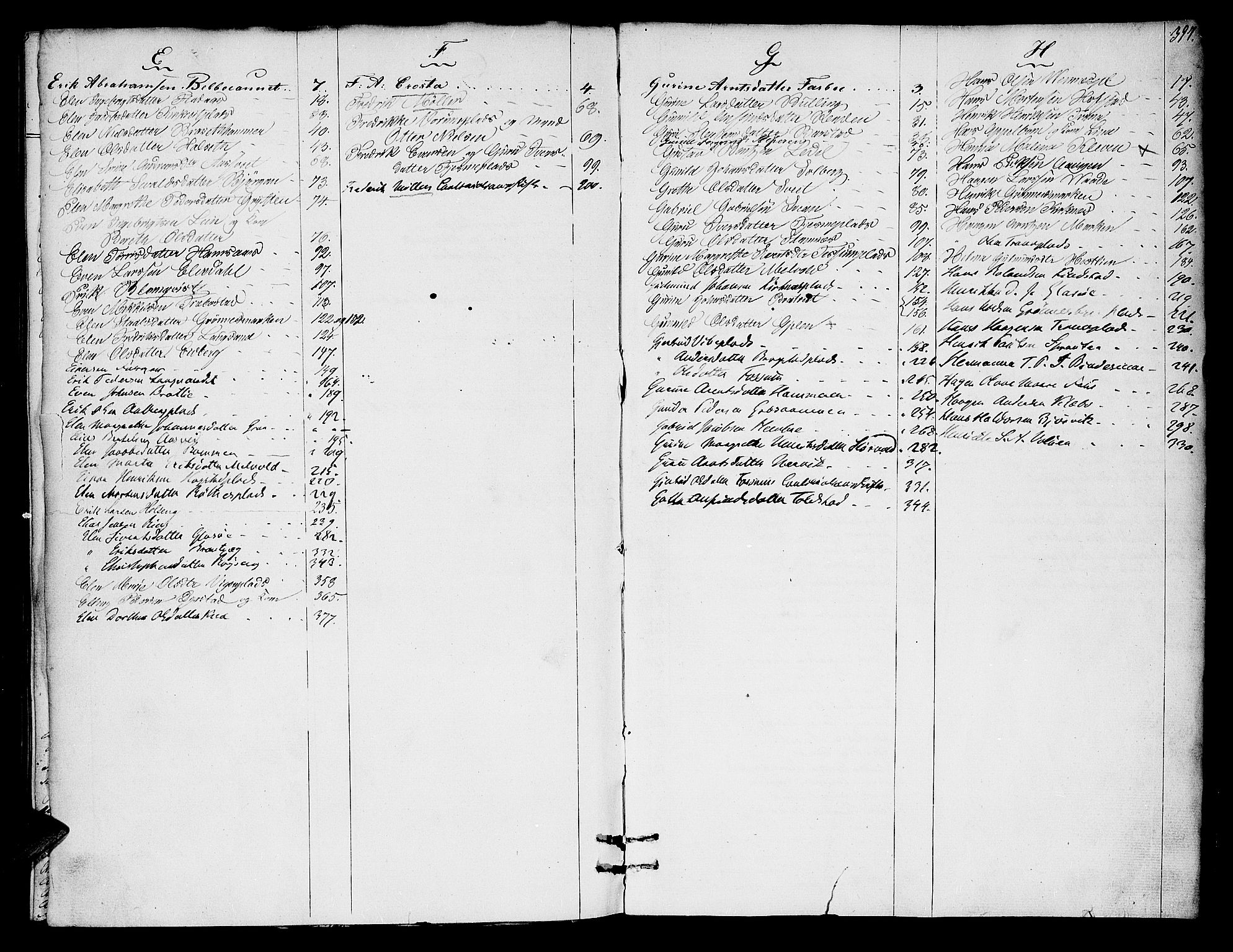Inderøy sorenskriveri, SAT/A-4147/1/3/3A/L0026: Skifteslutningsprotokoll 1, 1851-1863, s. 397