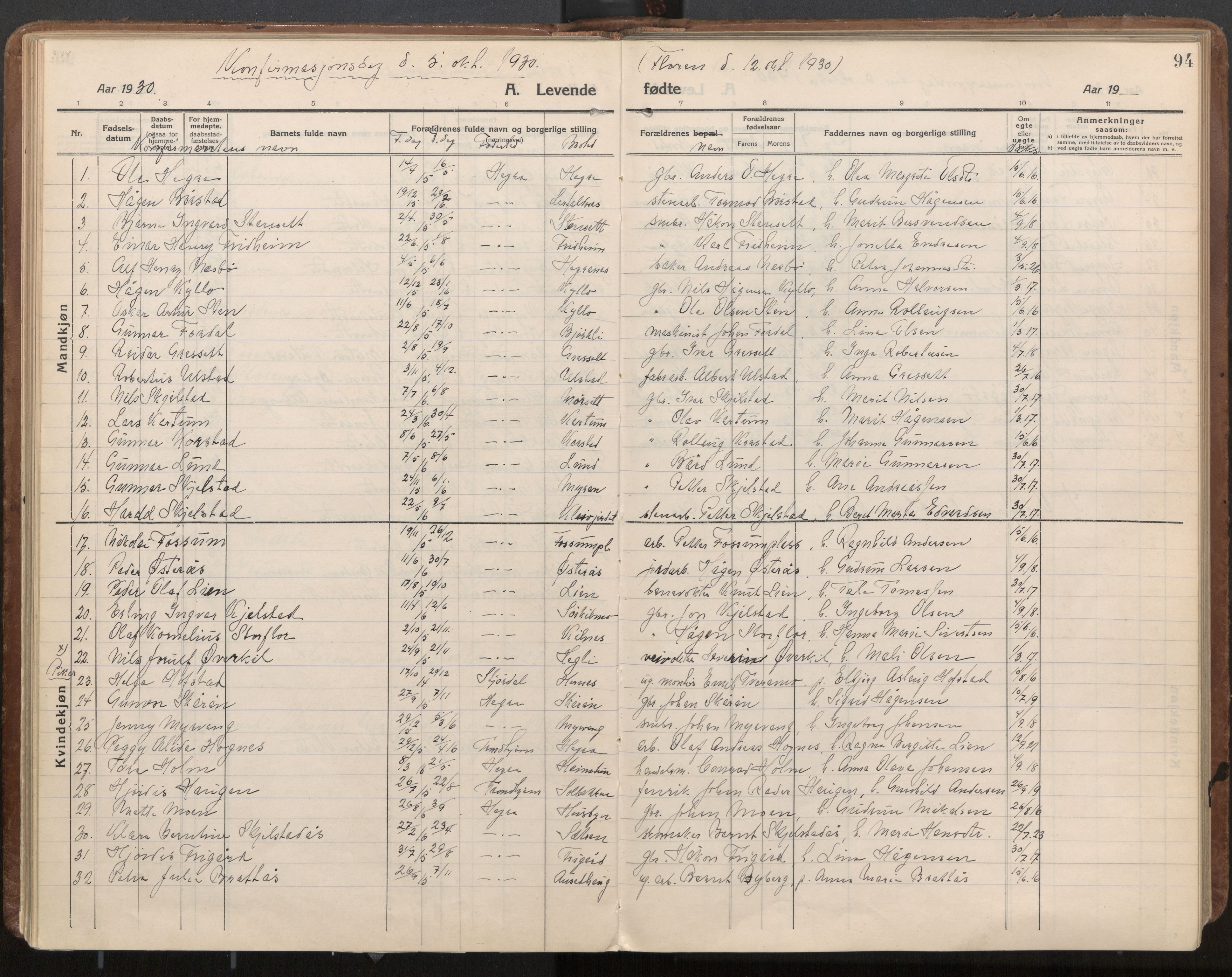 Ministerialprotokoller, klokkerbøker og fødselsregistre - Nord-Trøndelag, AV/SAT-A-1458/703/L0037: Ministerialbok nr. 703A10, 1915-1932, s. 94