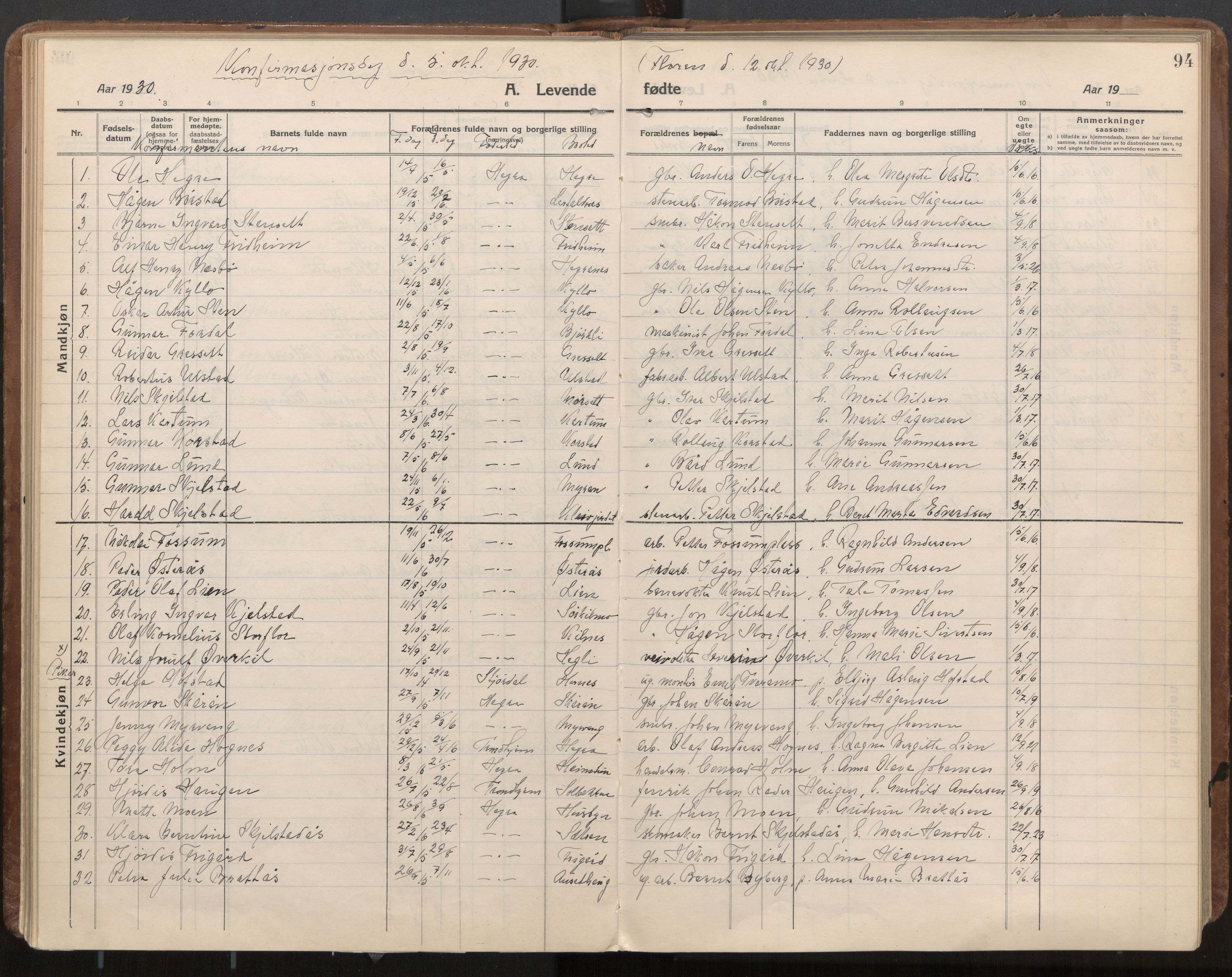 Ministerialprotokoller, klokkerbøker og fødselsregistre - Nord-Trøndelag, SAT/A-1458/703/L0037: Ministerialbok nr. 703A10, 1915-1932, s. 94