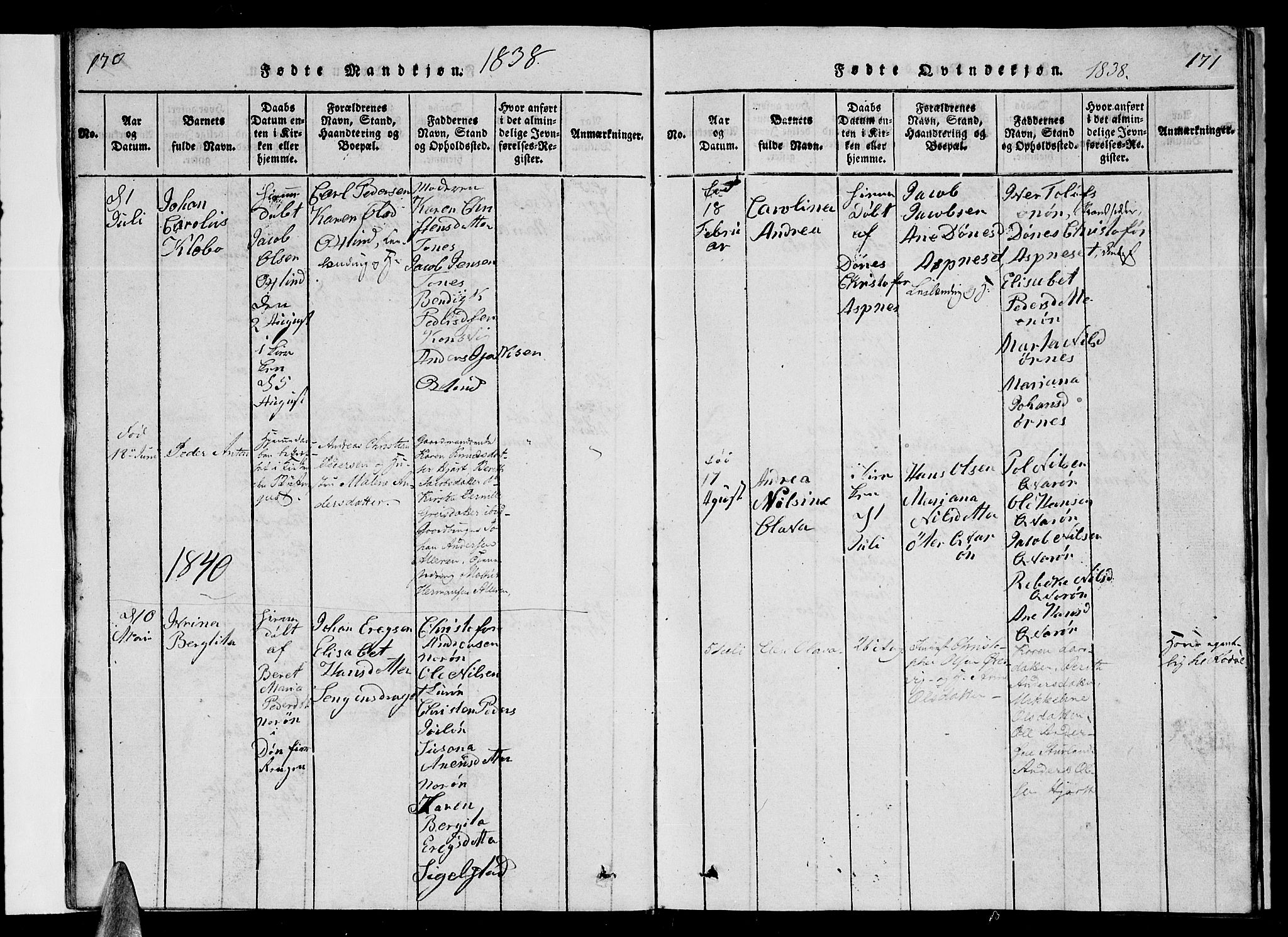 Ministerialprotokoller, klokkerbøker og fødselsregistre - Nordland, AV/SAT-A-1459/839/L0571: Klokkerbok nr. 839C01, 1820-1840, s. 170-171