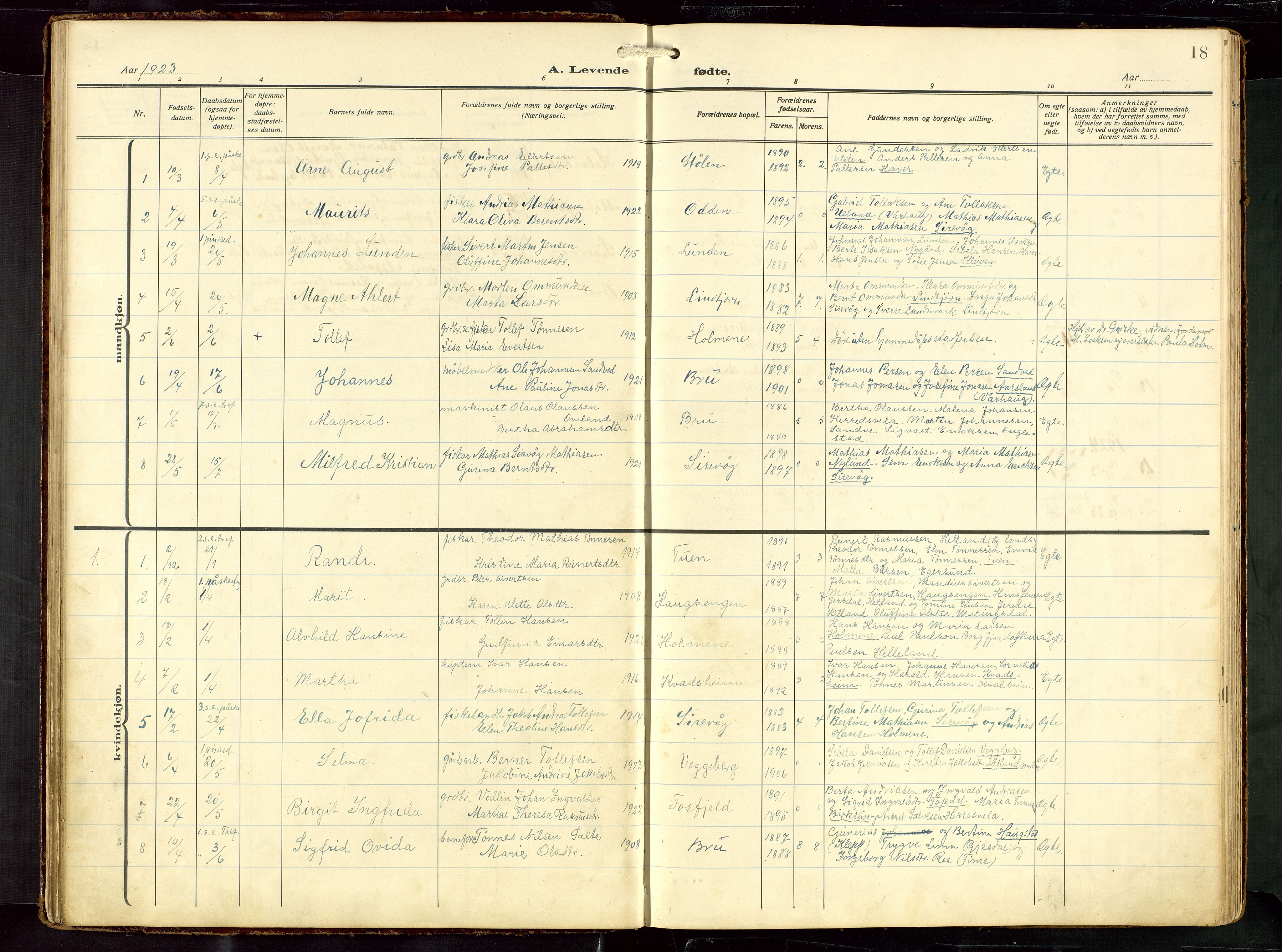 Eigersund sokneprestkontor, AV/SAST-A-101807/S09: Klokkerbok nr. B 22, 1915-1947, s. 18