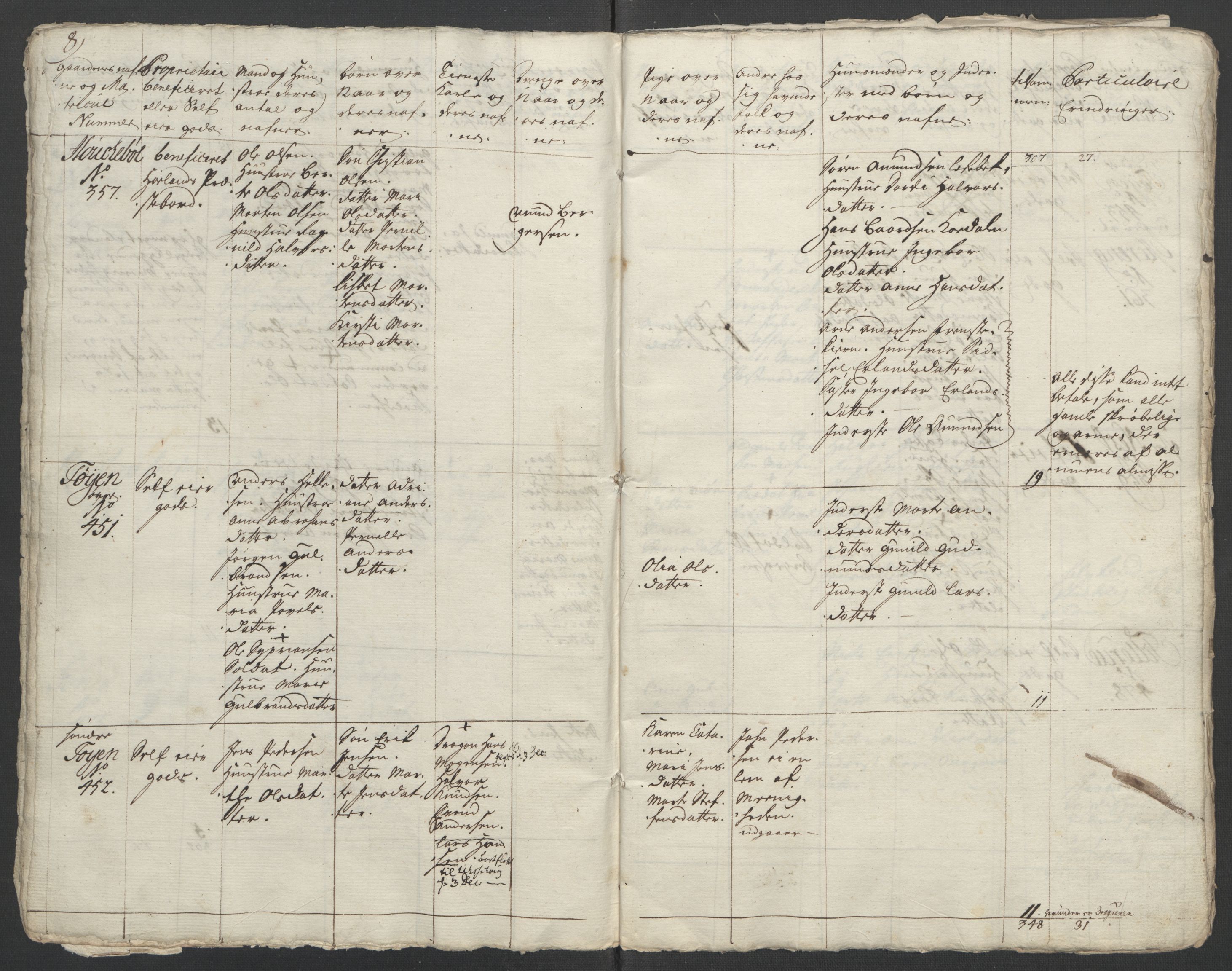 Rentekammeret inntil 1814, Reviderte regnskaper, Fogderegnskap, AV/RA-EA-4092/R11/L0687: Ekstraskatten Nedre Romerike, 1762, s. 315