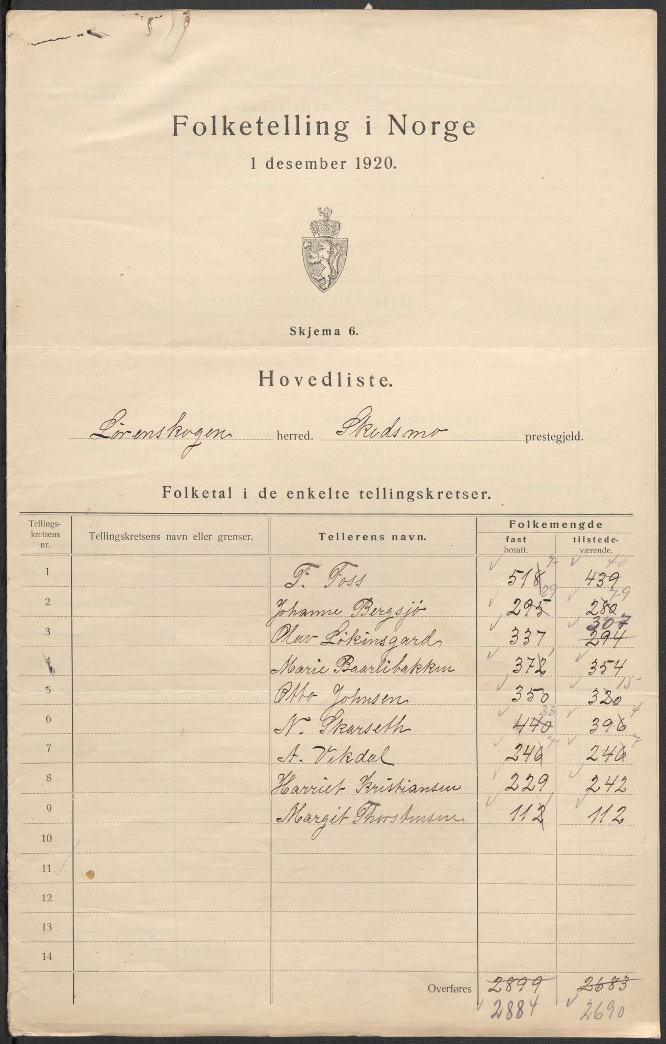 SAO, Folketelling 1920 for 0230 Lørenskog herred, 1920, s. 2