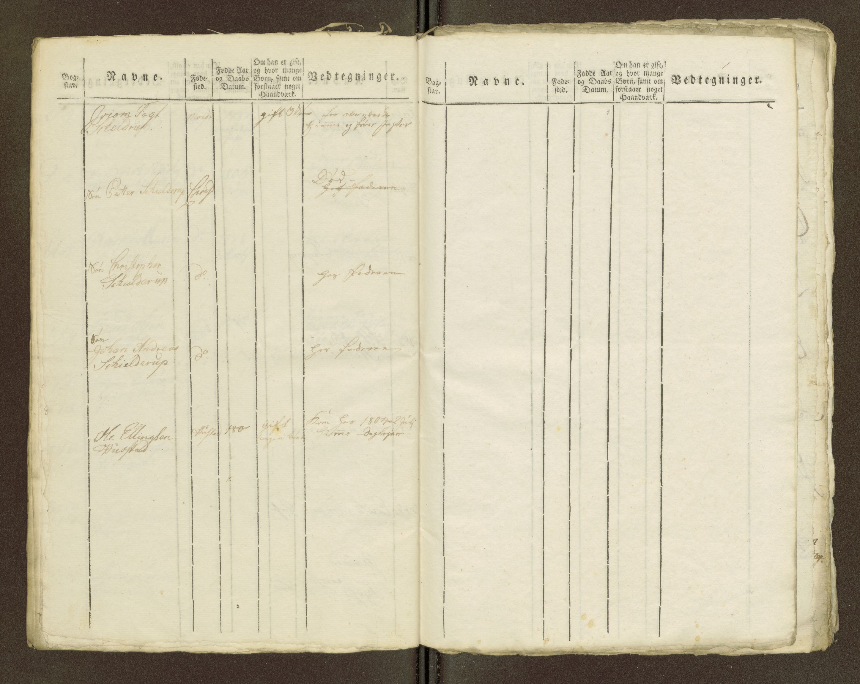 Sjøinnrulleringen - Trondhjemske distrikt, SAT/A-5121/01/L0036/0003: -- / Ungdomsrulle for Kristiansund krets, 1804-1819, s. 130