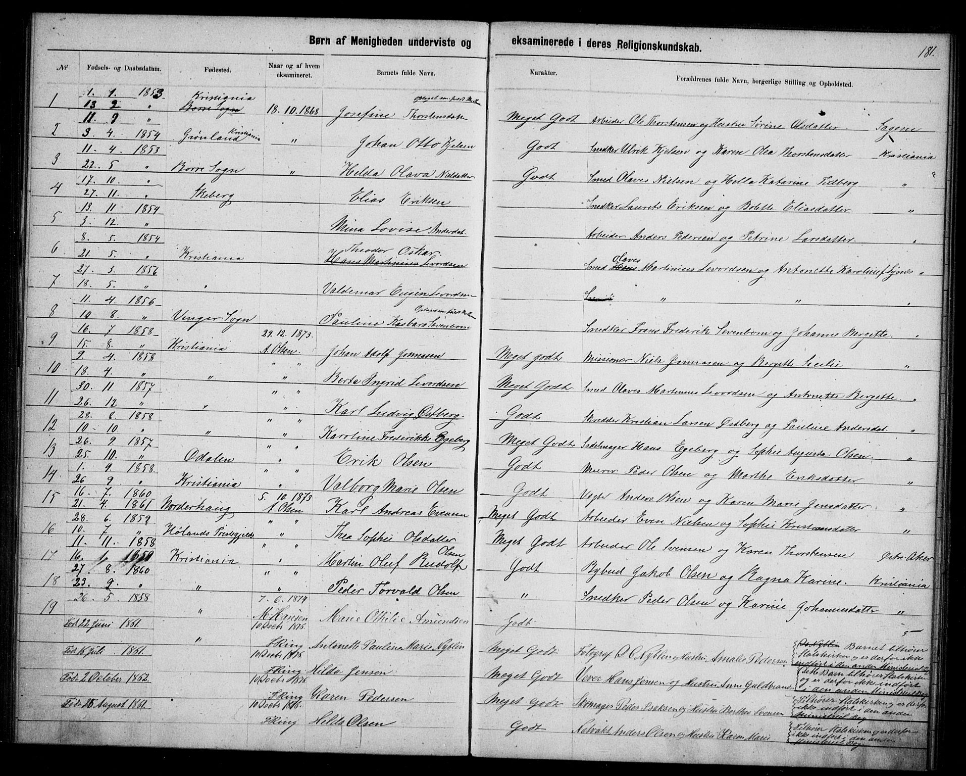 Første Metodistkirke Oslo -  menighetsprotokoller, AV/SAO-PAO-0067/F/L0003: Dissenterprotokoll nr. 3, 1872-1877, s. 181