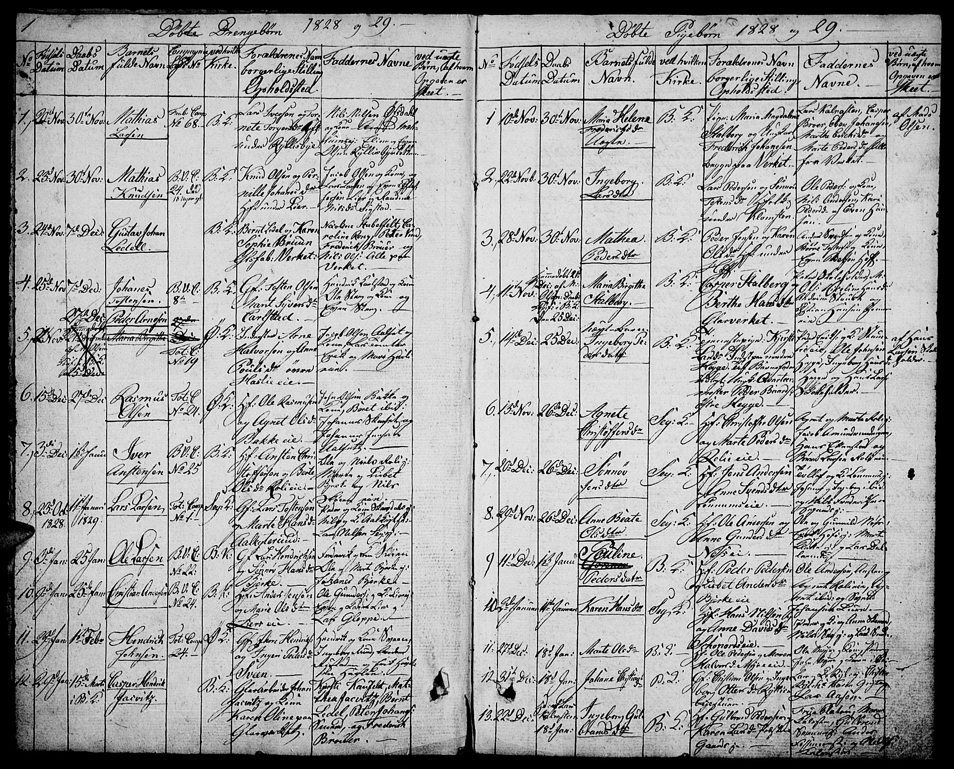 Biri prestekontor, AV/SAH-PREST-096/H/Ha/Hab/L0002: Klokkerbok nr. 2, 1828-1842, s. 1