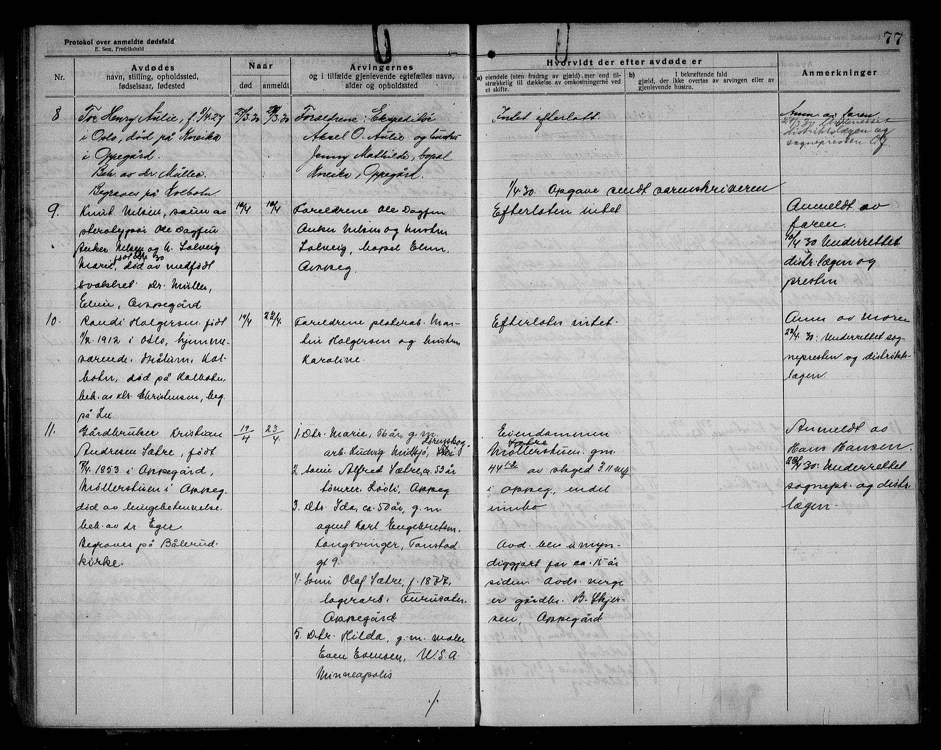 Oppegård lensmannskontor, AV/SAO-A-10186/H/Ha/L0001: Dødsfallsprotokoll, 1922-1936, s. 77