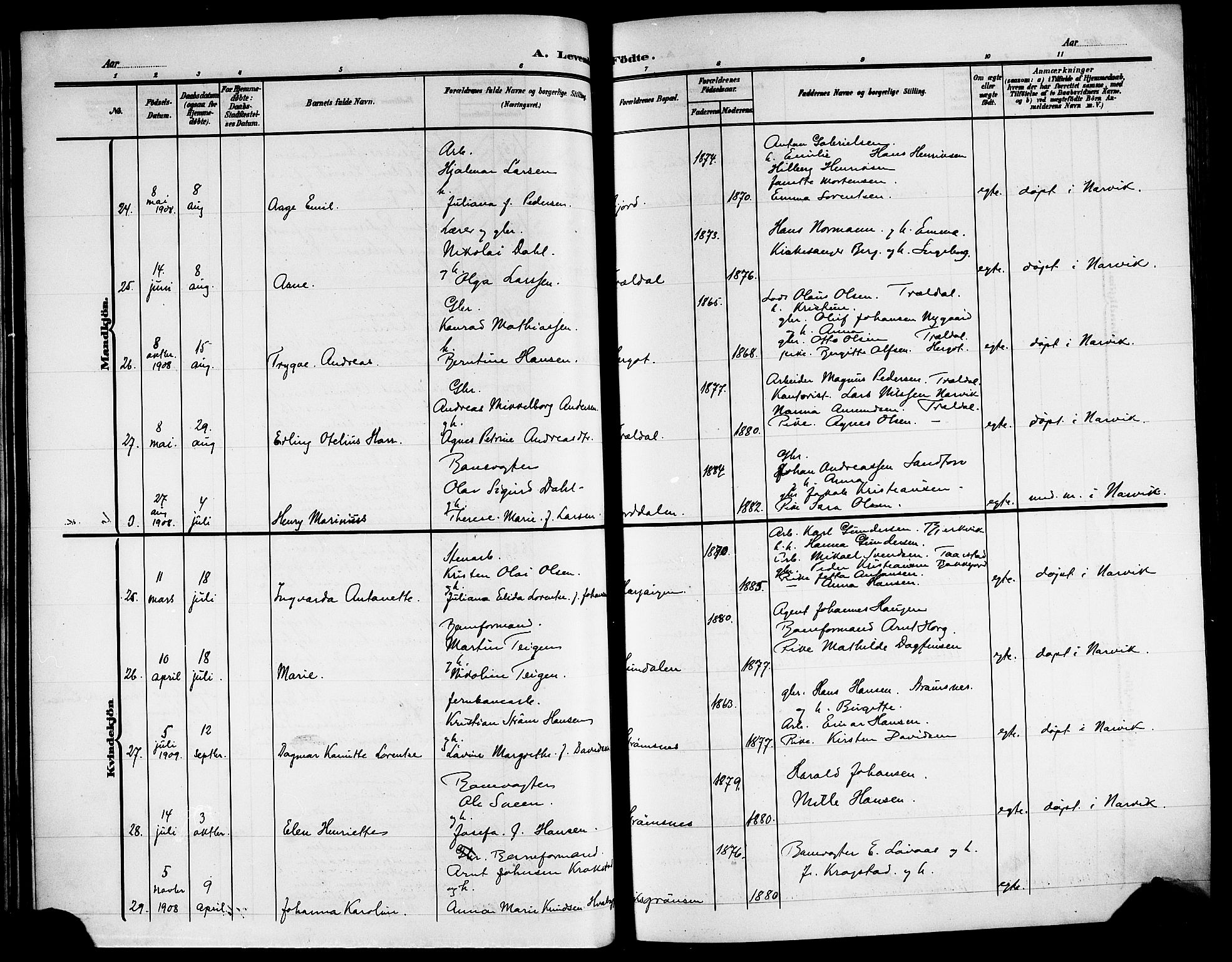 Ministerialprotokoller, klokkerbøker og fødselsregistre - Nordland, AV/SAT-A-1459/866/L0954: Klokkerbok nr. 866C03, 1905-1923