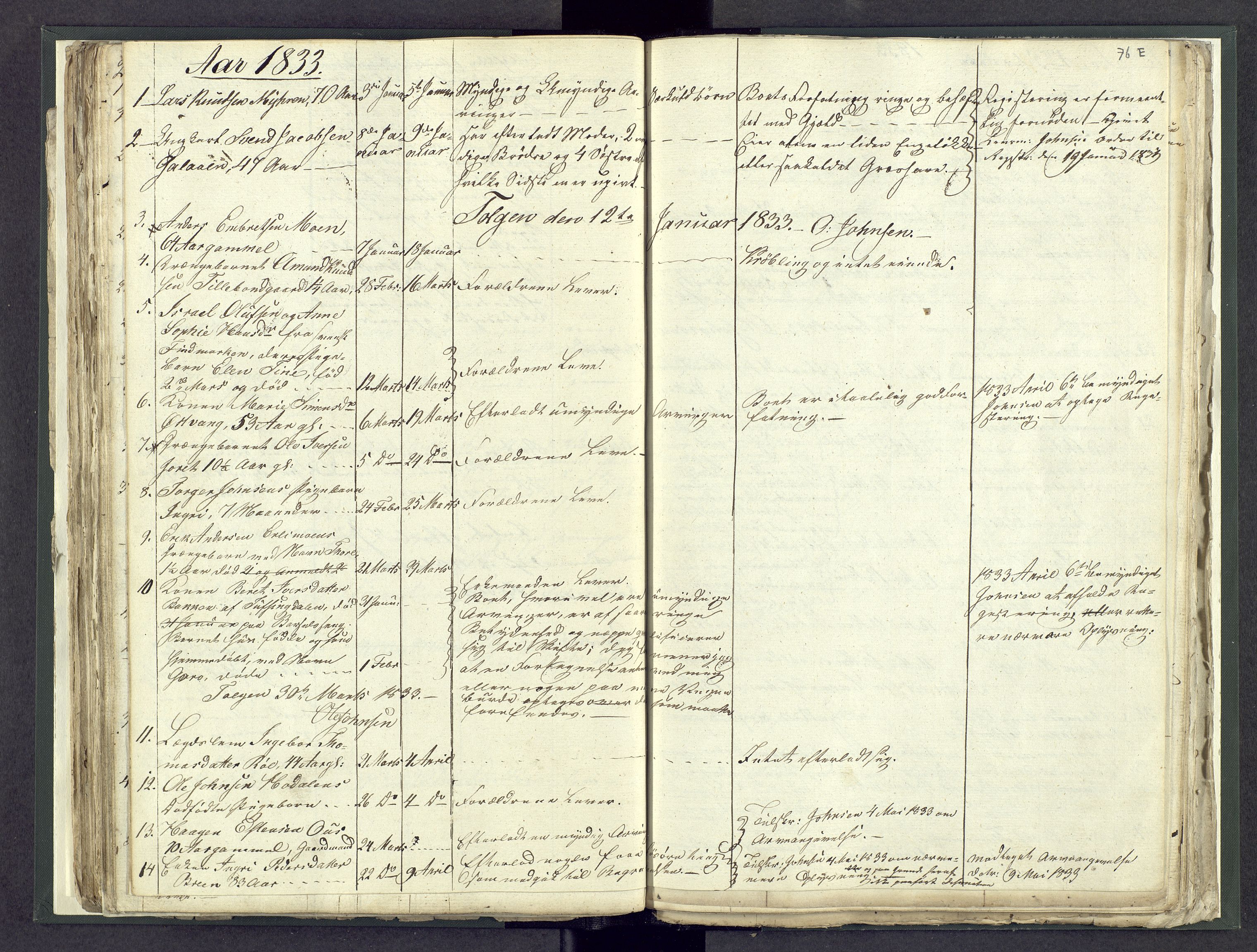 Østerdalen sorenskriveri, AV/SAH-TING-032/J/Jd/L0003: Dødsfallsjournal, 1829-1834, s. 76