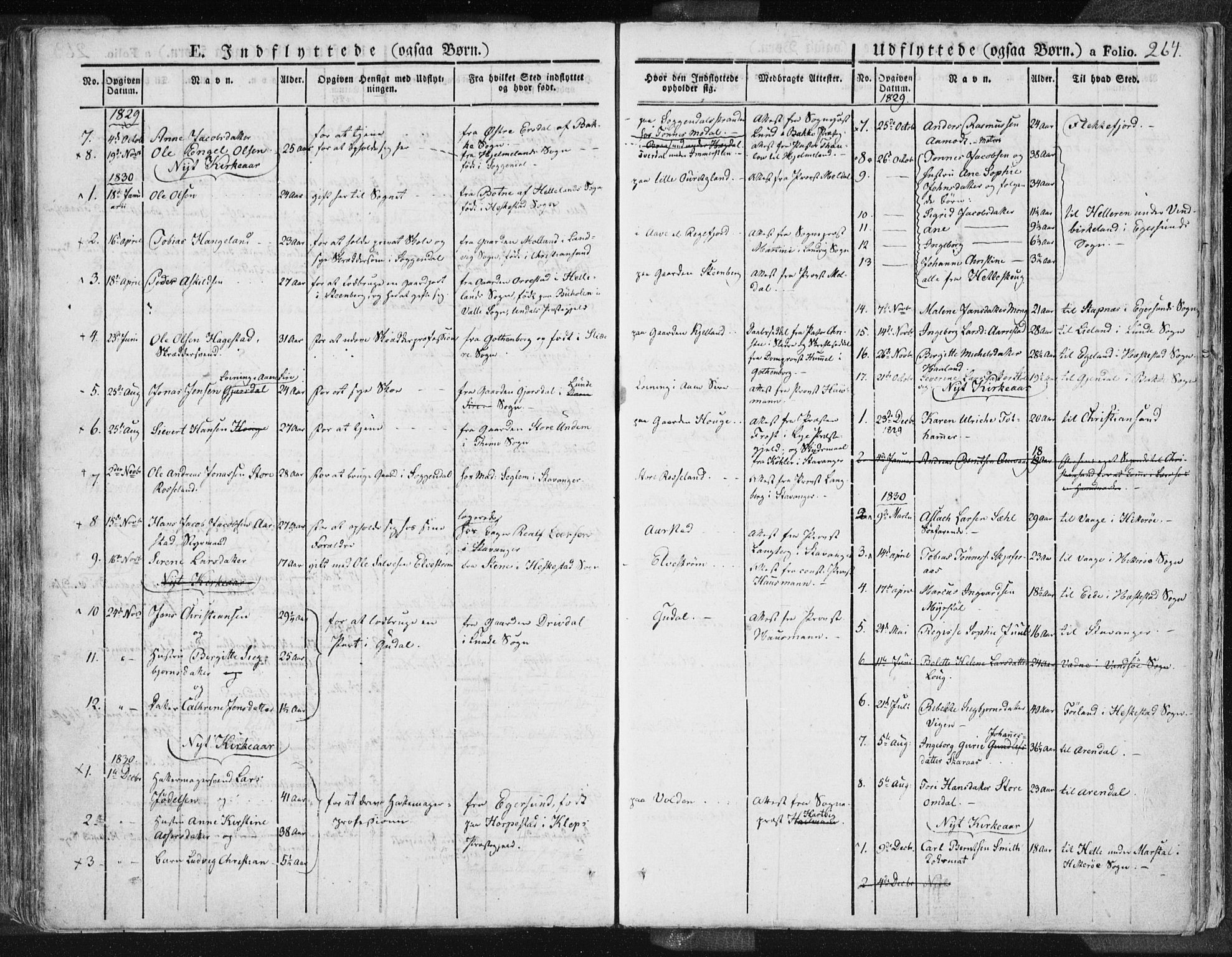 Sokndal sokneprestkontor, AV/SAST-A-101808: Ministerialbok nr. A 7.1, 1826-1842, s. 264