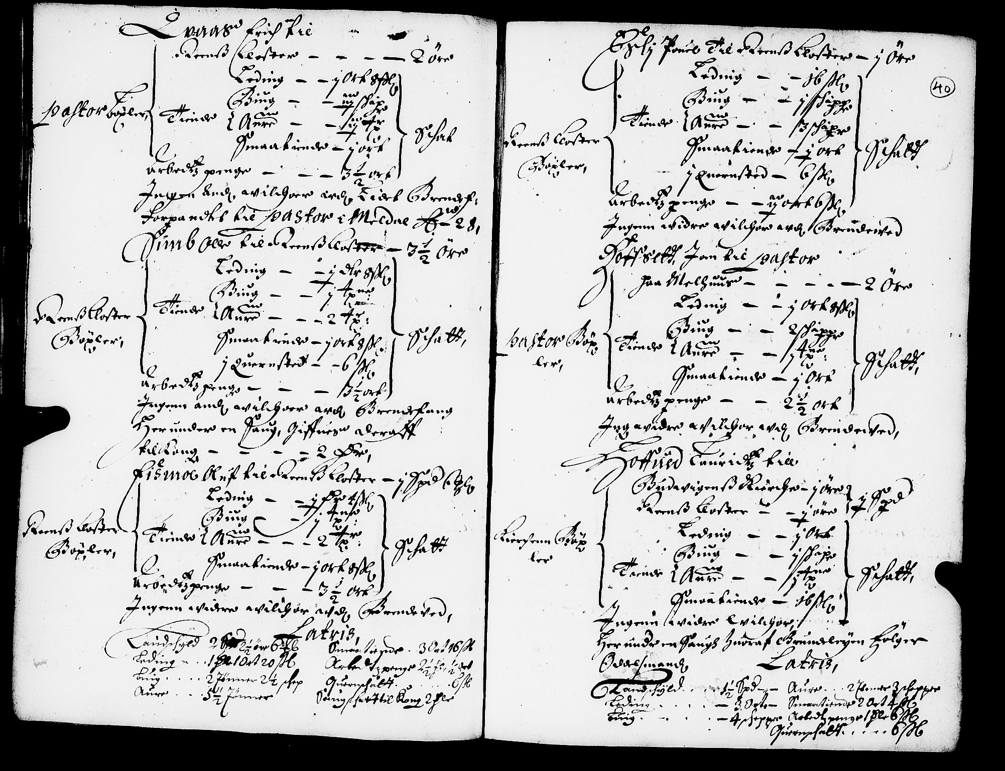 Rentekammeret inntil 1814, Realistisk ordnet avdeling, AV/RA-EA-4070/N/Nb/Nba/L0052: Strinda len, 1667, s. 39b-40a