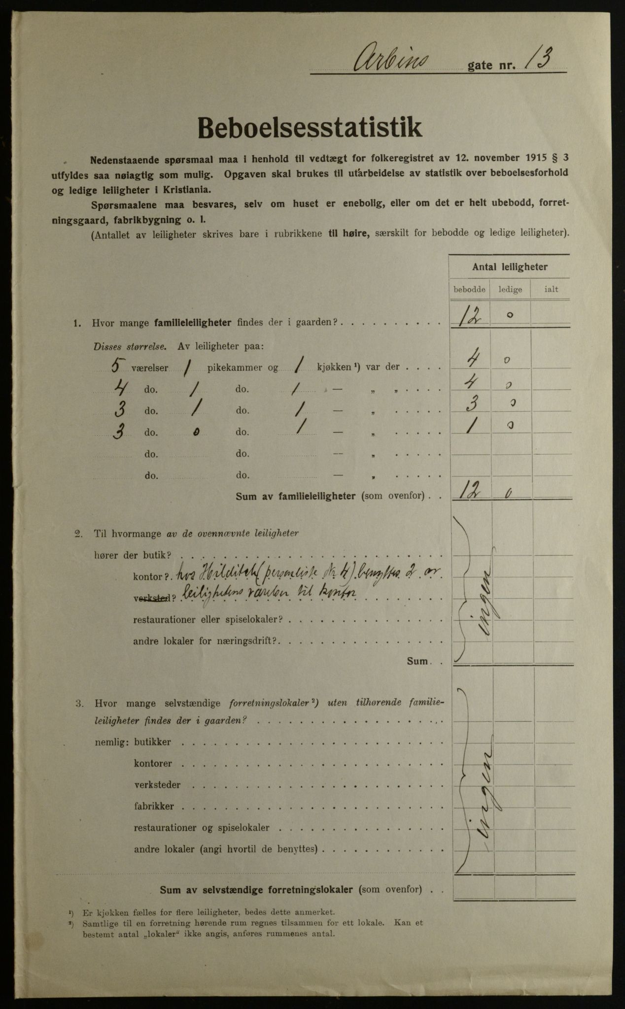 OBA, Kommunal folketelling 1.12.1923 for Kristiania, 1923, s. 1932