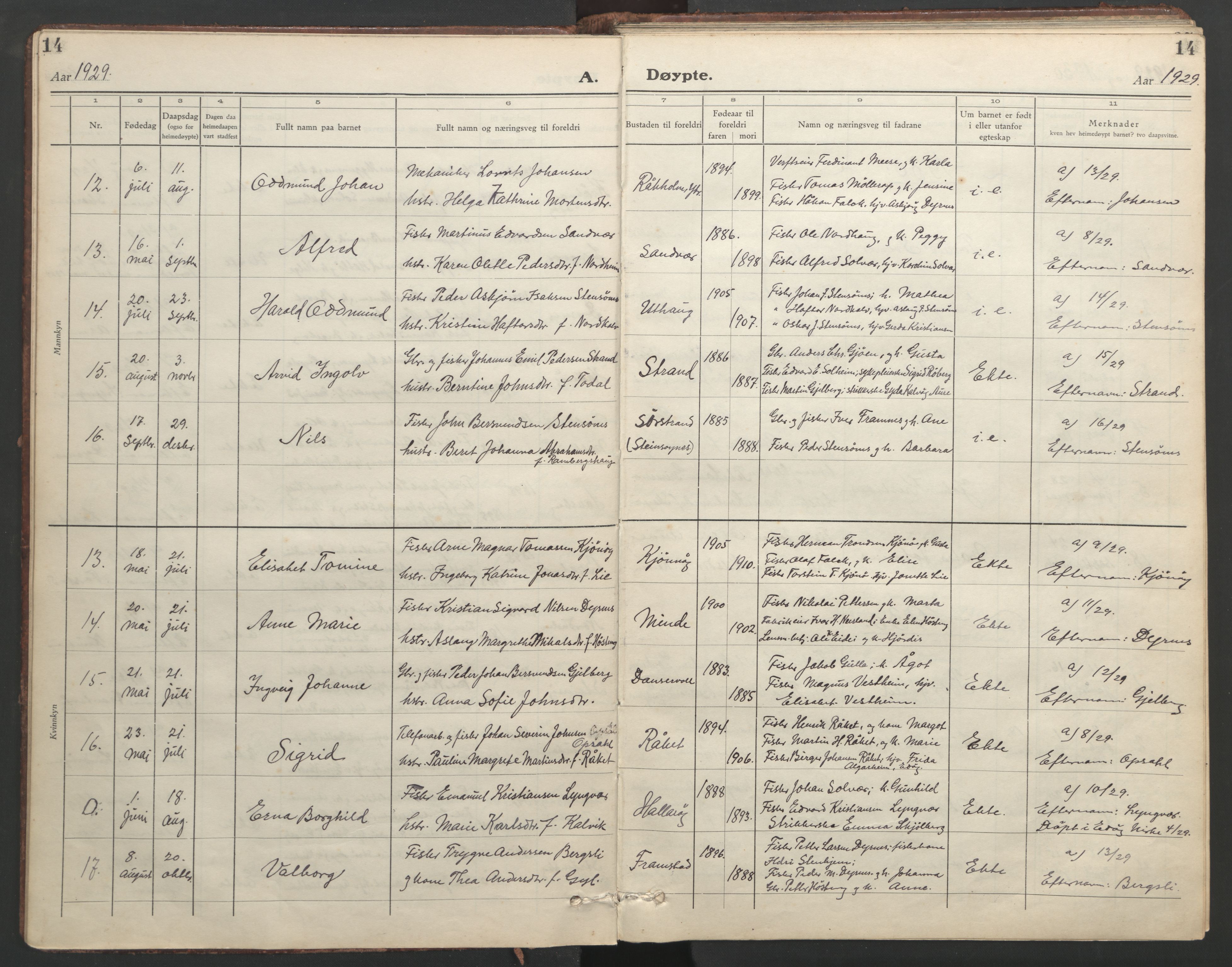 Ministerialprotokoller, klokkerbøker og fødselsregistre - Møre og Romsdal, AV/SAT-A-1454/582/L0950: Klokkerbok nr. 582C02, 1926-1950, s. 14