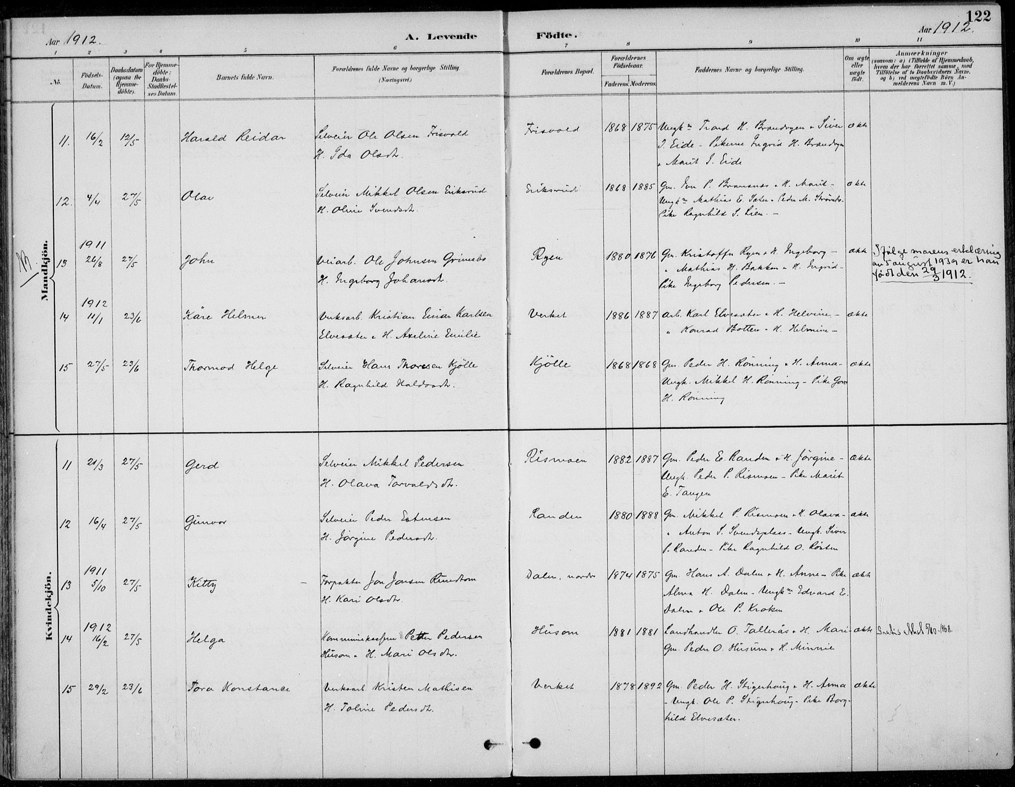 Alvdal prestekontor, AV/SAH-PREST-060/H/Ha/Haa/L0003: Ministerialbok nr. 3, 1886-1912, s. 122