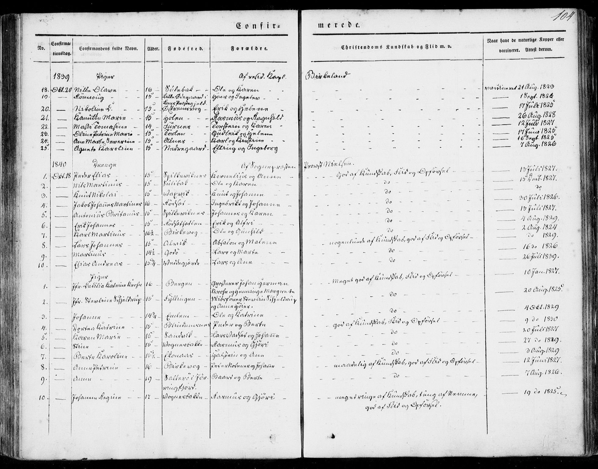 Ministerialprotokoller, klokkerbøker og fødselsregistre - Møre og Romsdal, AV/SAT-A-1454/528/L0396: Ministerialbok nr. 528A07, 1839-1847, s. 104