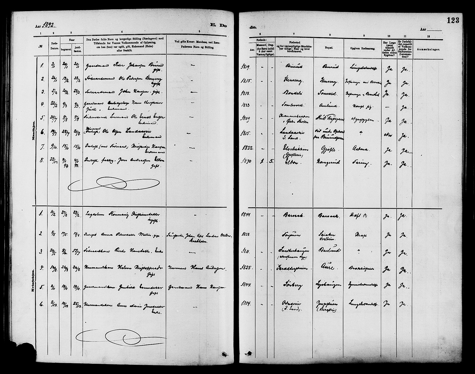 Nordre Land prestekontor, AV/SAH-PREST-124/H/Ha/Haa/L0003: Ministerialbok nr. 3, 1882-1896, s. 123