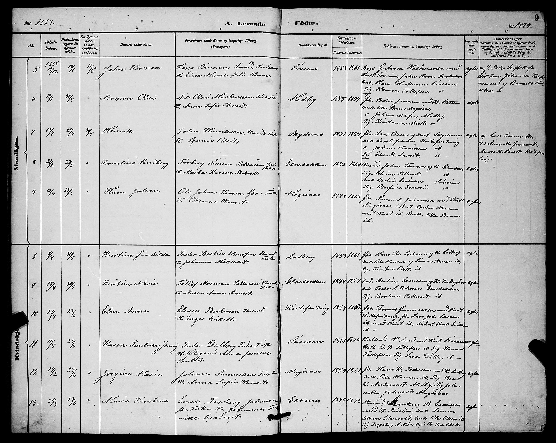 Ibestad sokneprestembete, AV/SATØ-S-0077/H/Ha/Hab/L0015klokker: Klokkerbok nr. 15, 1888-1899, s. 9