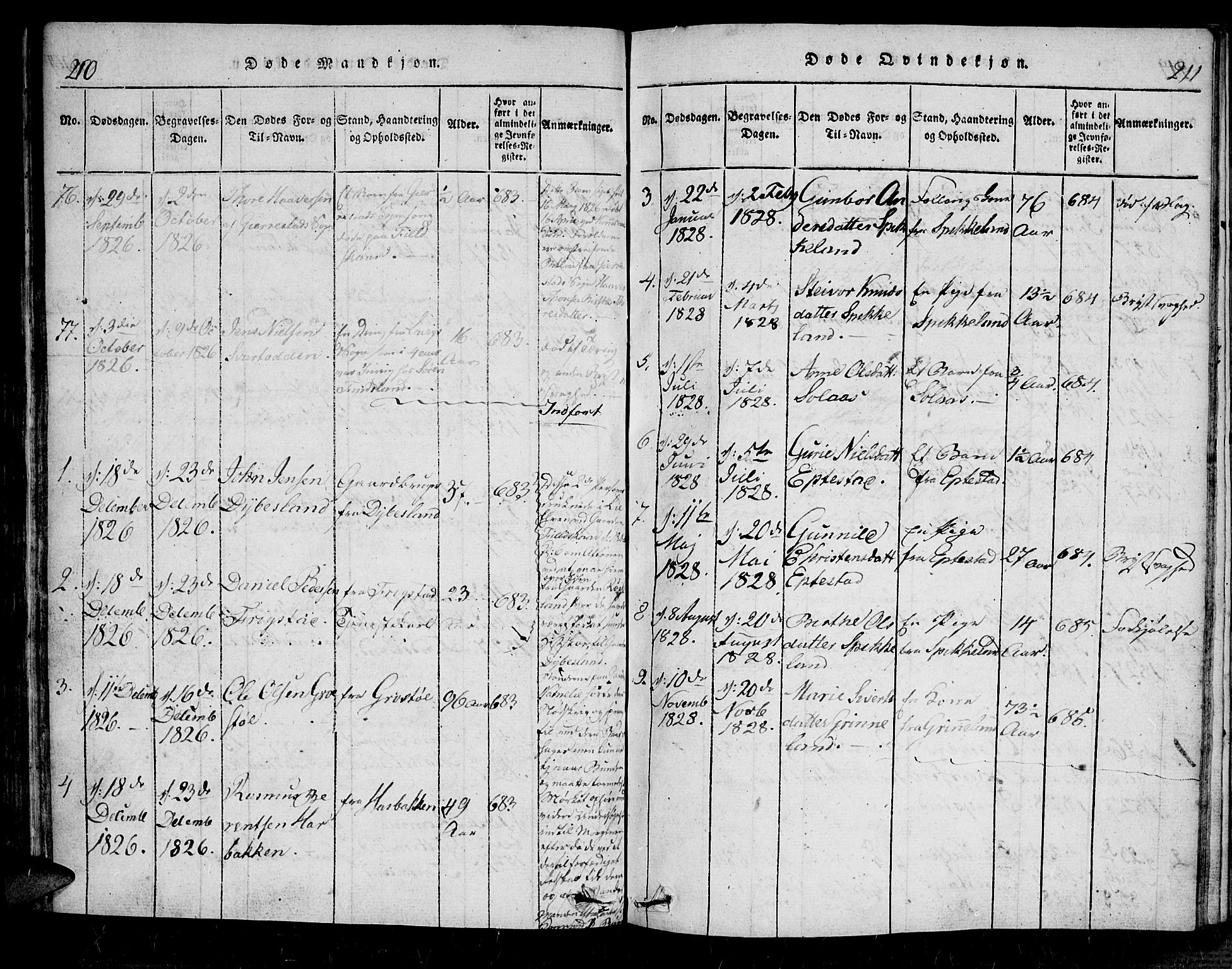 Bjelland sokneprestkontor, SAK/1111-0005/F/Fa/Fab/L0002: Ministerialbok nr. A 2, 1816-1869, s. 210-211
