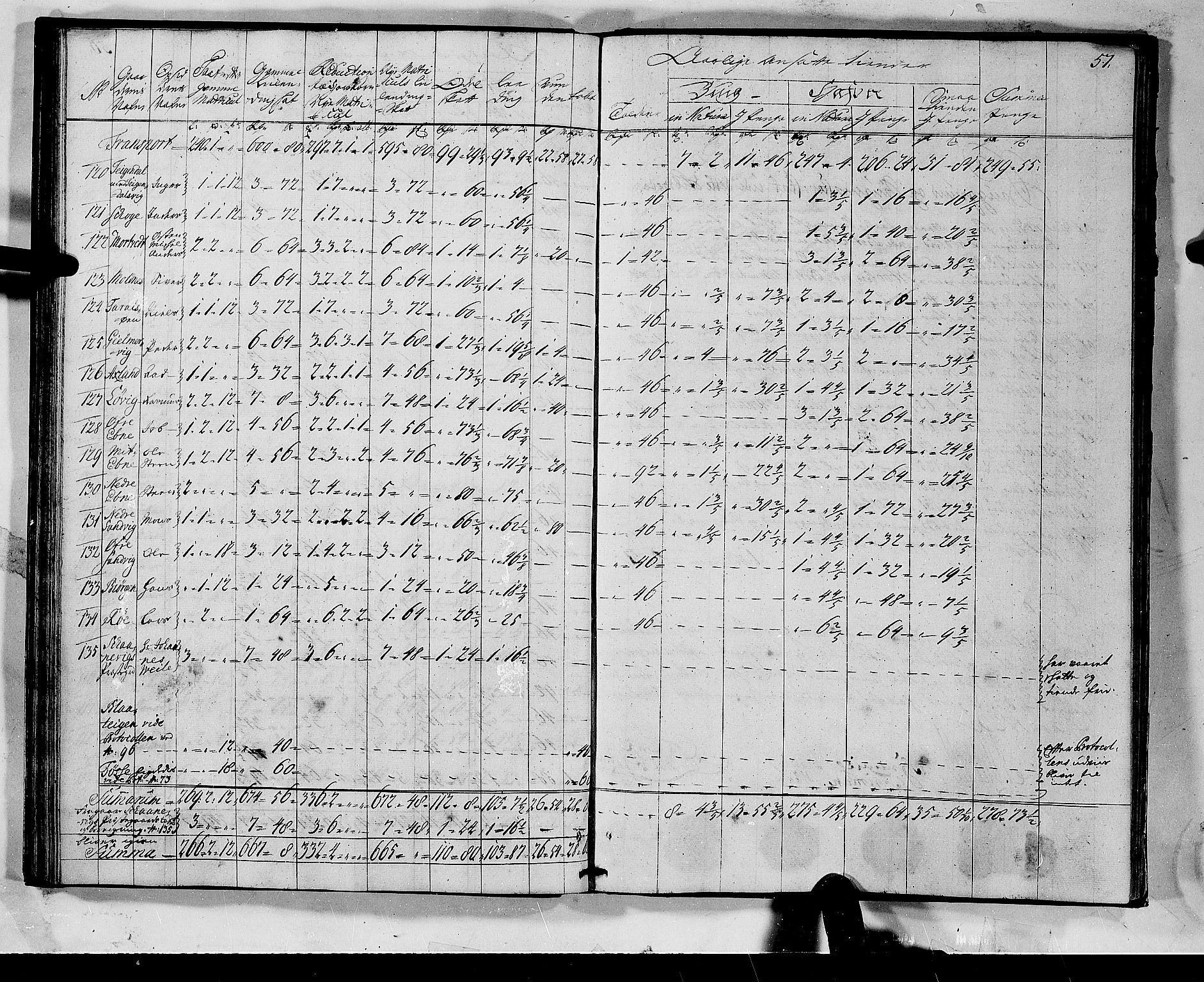 Rentekammeret inntil 1814, Realistisk ordnet avdeling, AV/RA-EA-4070/N/Nb/Nbf/L0135: Sunnhordland matrikkelprotokoll, 1723, s. 57