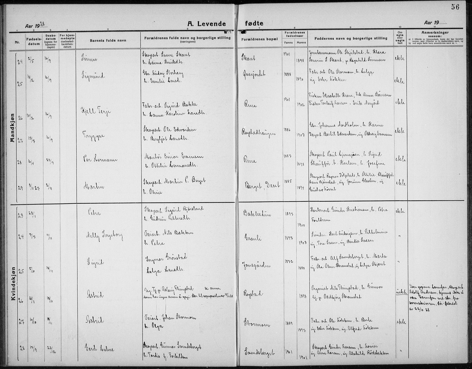 Åmot prestekontor, Hedmark, SAH/PREST-056/H/Ha/Hab/L0005: Klokkerbok nr. 5, 1921-1934, s. 56