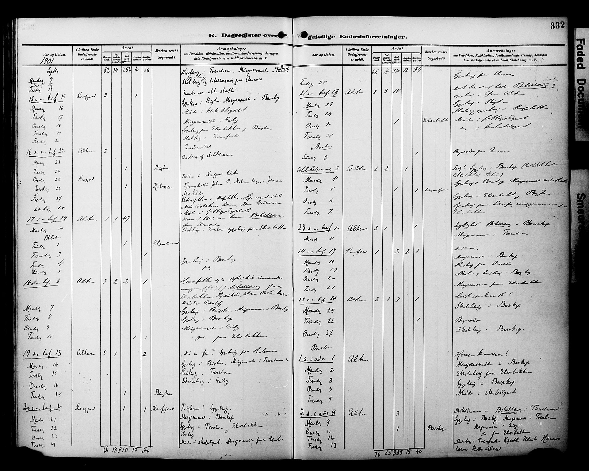 Alta sokneprestkontor, AV/SATØ-S-1338/H/Ha/L0003.kirke: Ministerialbok nr. 3, 1892-1904, s. 332