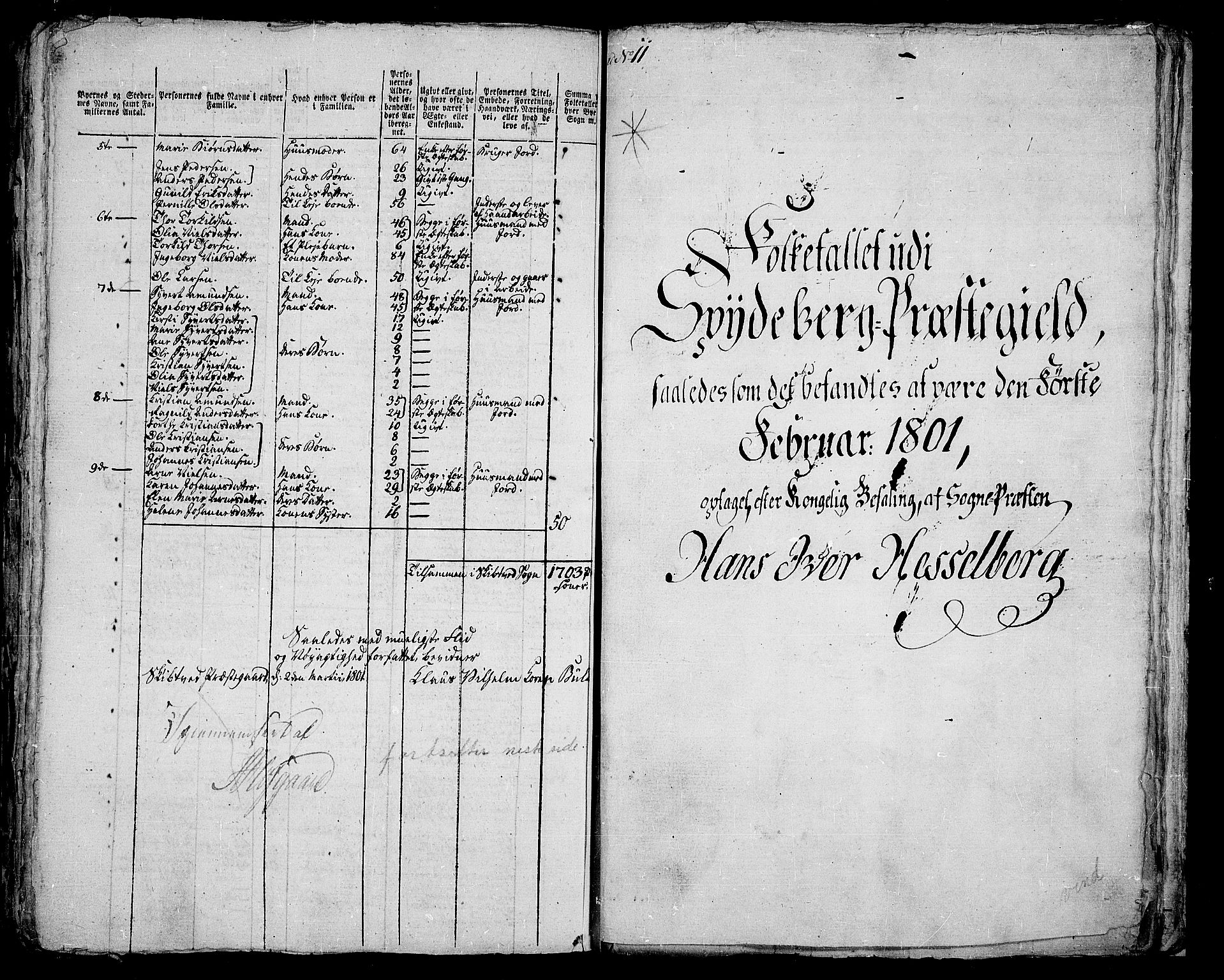 RA, Folketelling 1801 for 0123P Spydeberg prestegjeld, 1801