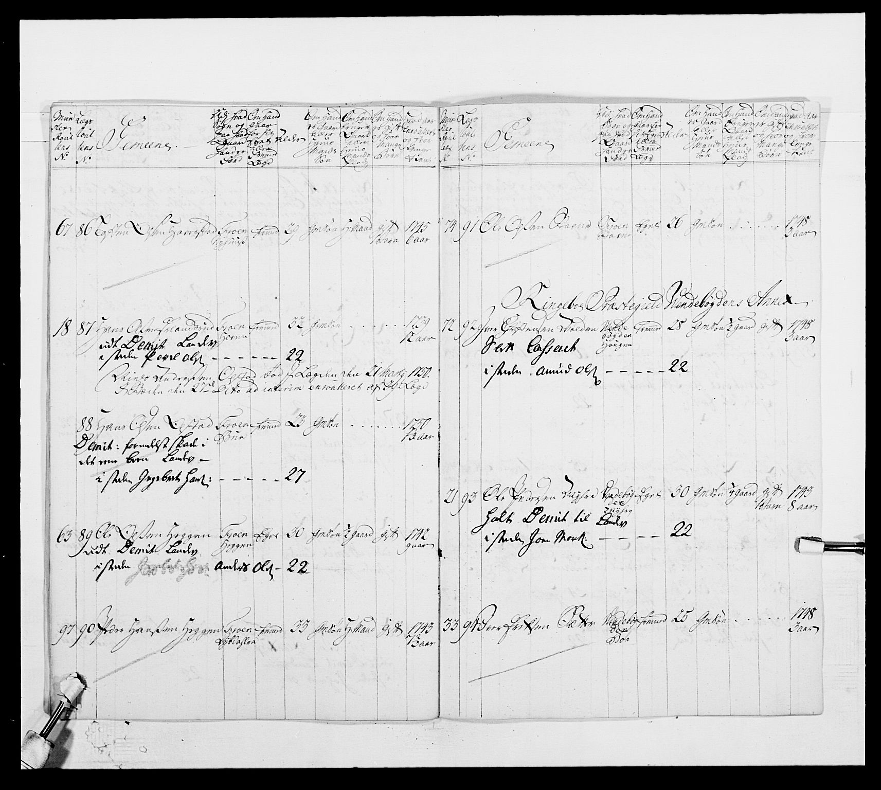 Kommanderende general (KG I) med Det norske krigsdirektorium, AV/RA-EA-5419/E/Ea/L0502b: 1. Opplandske regiment, 1748-1752, s. 385