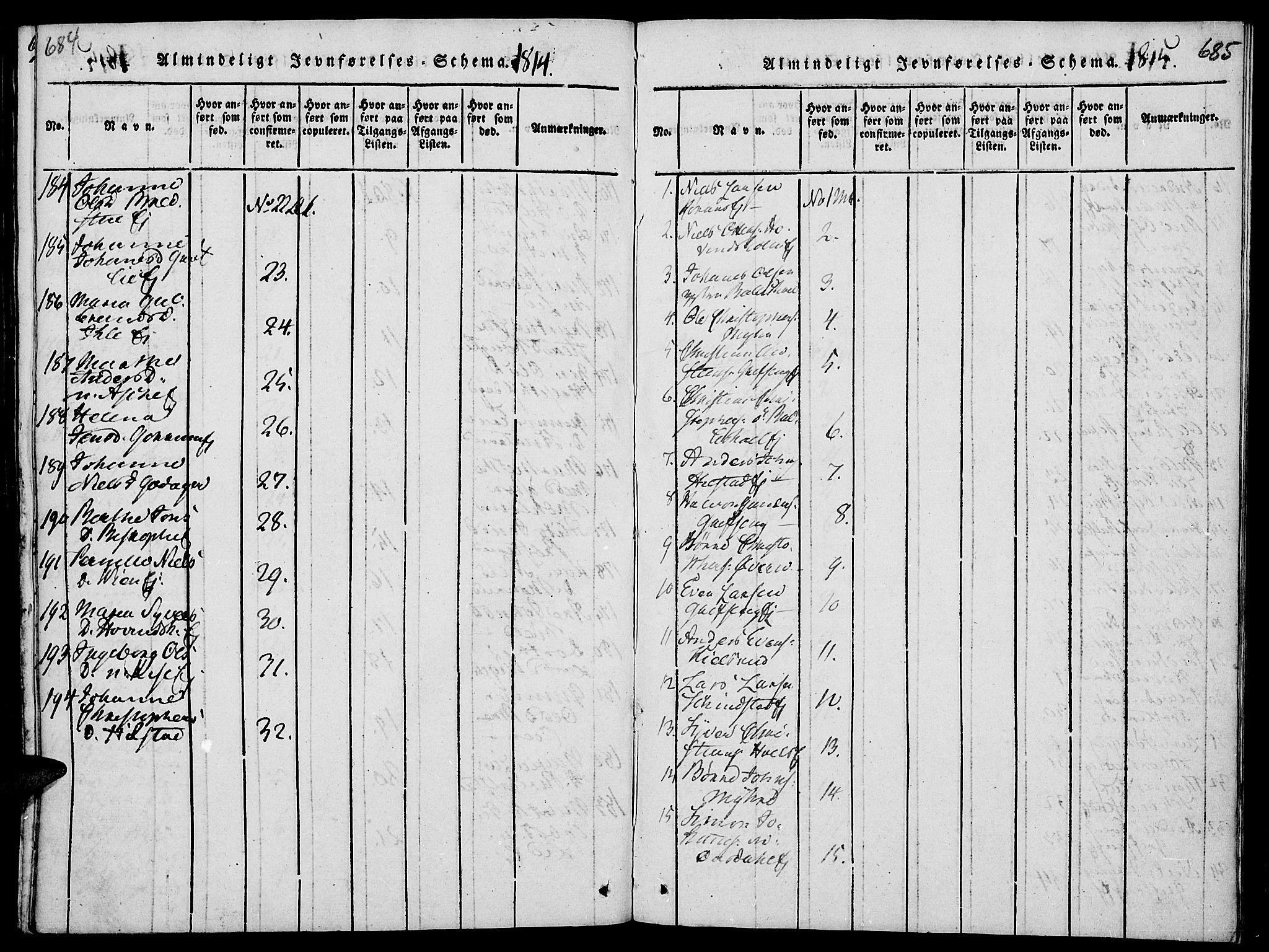 Nes prestekontor, Hedmark, SAH/PREST-020/K/Ka/L0002: Ministerialbok nr. 2, 1813-1827, s. 684-685