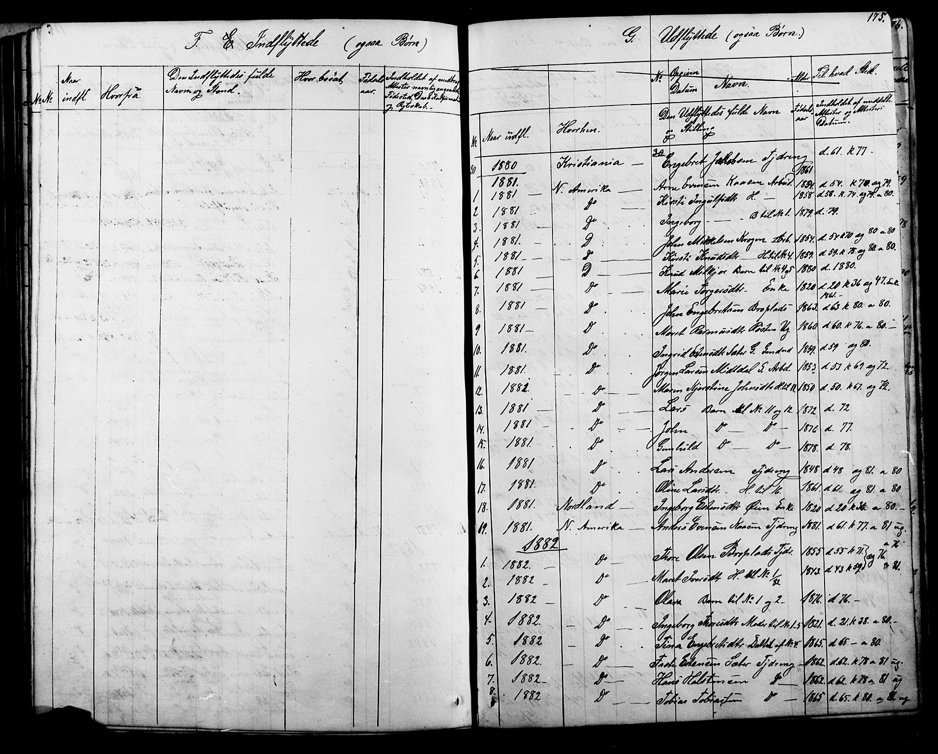 Tolga prestekontor, AV/SAH-PREST-062/L/L0006: Klokkerbok nr. 6, 1864-1894, s. 175