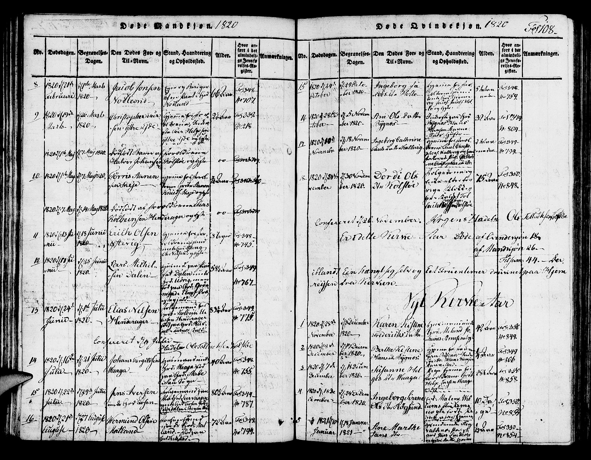 Avaldsnes sokneprestkontor, AV/SAST-A -101851/H/Ha/Haa/L0004: Ministerialbok nr. A 4, 1816-1825, s. 108