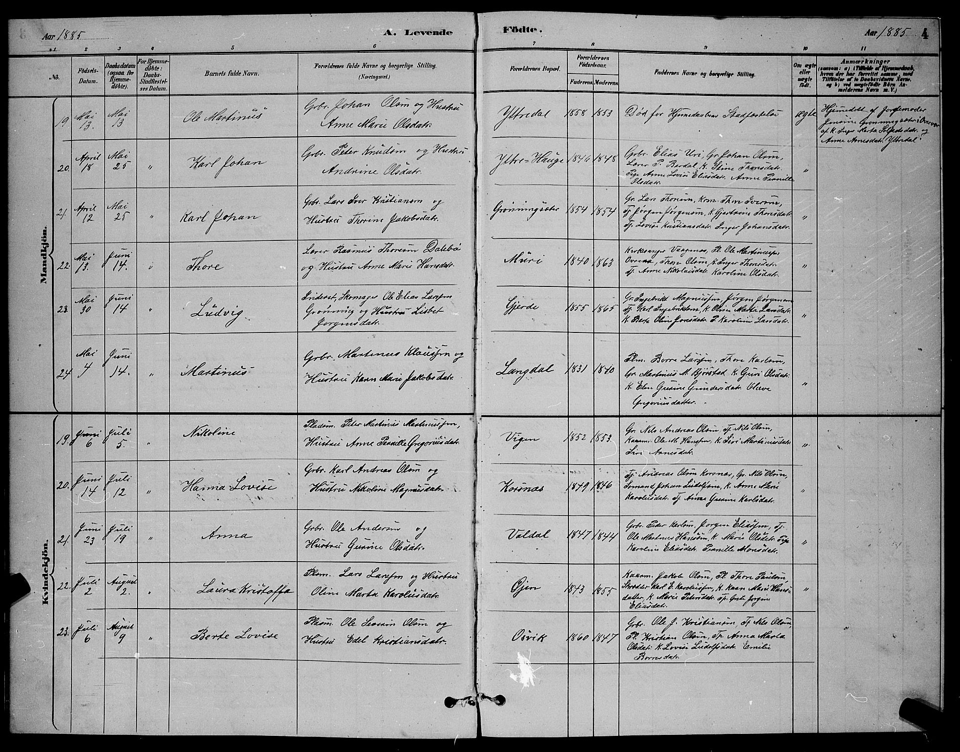 Ministerialprotokoller, klokkerbøker og fødselsregistre - Møre og Romsdal, AV/SAT-A-1454/519/L0263: Klokkerbok nr. 519C04, 1885-1892, s. 4