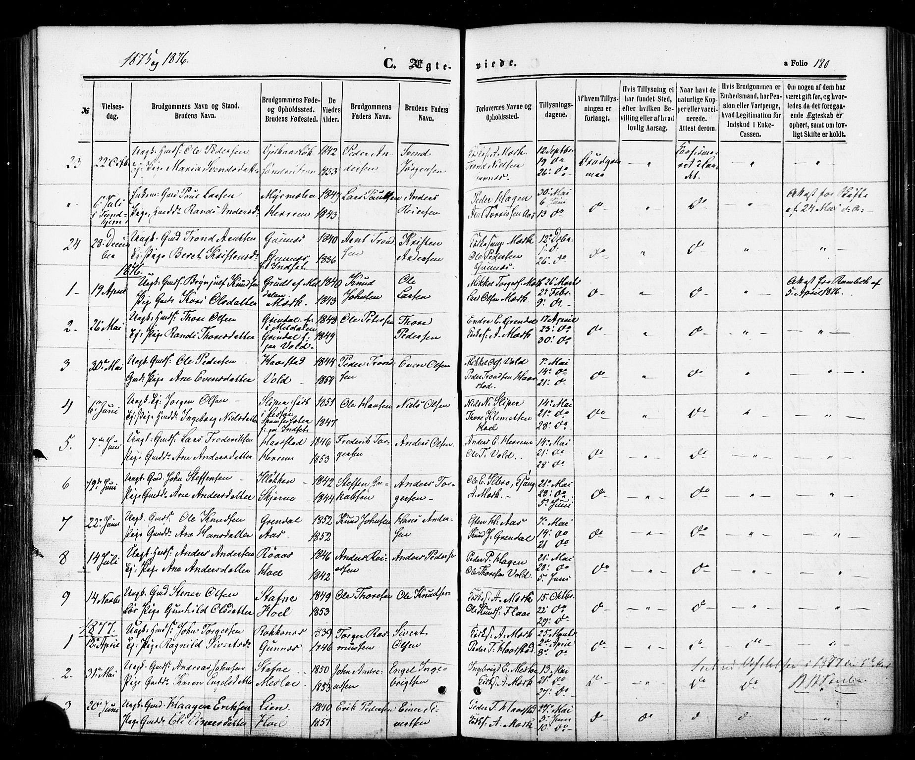 Ministerialprotokoller, klokkerbøker og fødselsregistre - Sør-Trøndelag, AV/SAT-A-1456/674/L0870: Ministerialbok nr. 674A02, 1861-1879, s. 180