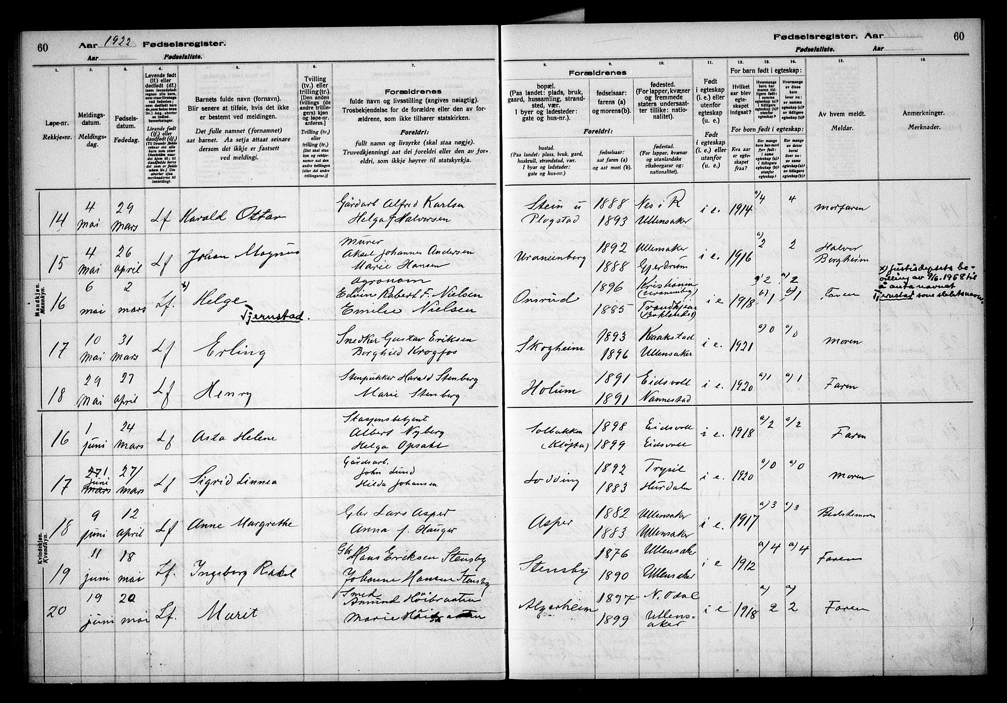 Ullensaker prestekontor Kirkebøker, AV/SAO-A-10236a/J/Ja/L0001: Fødselsregister nr. I 1, 1916-1938, s. 60