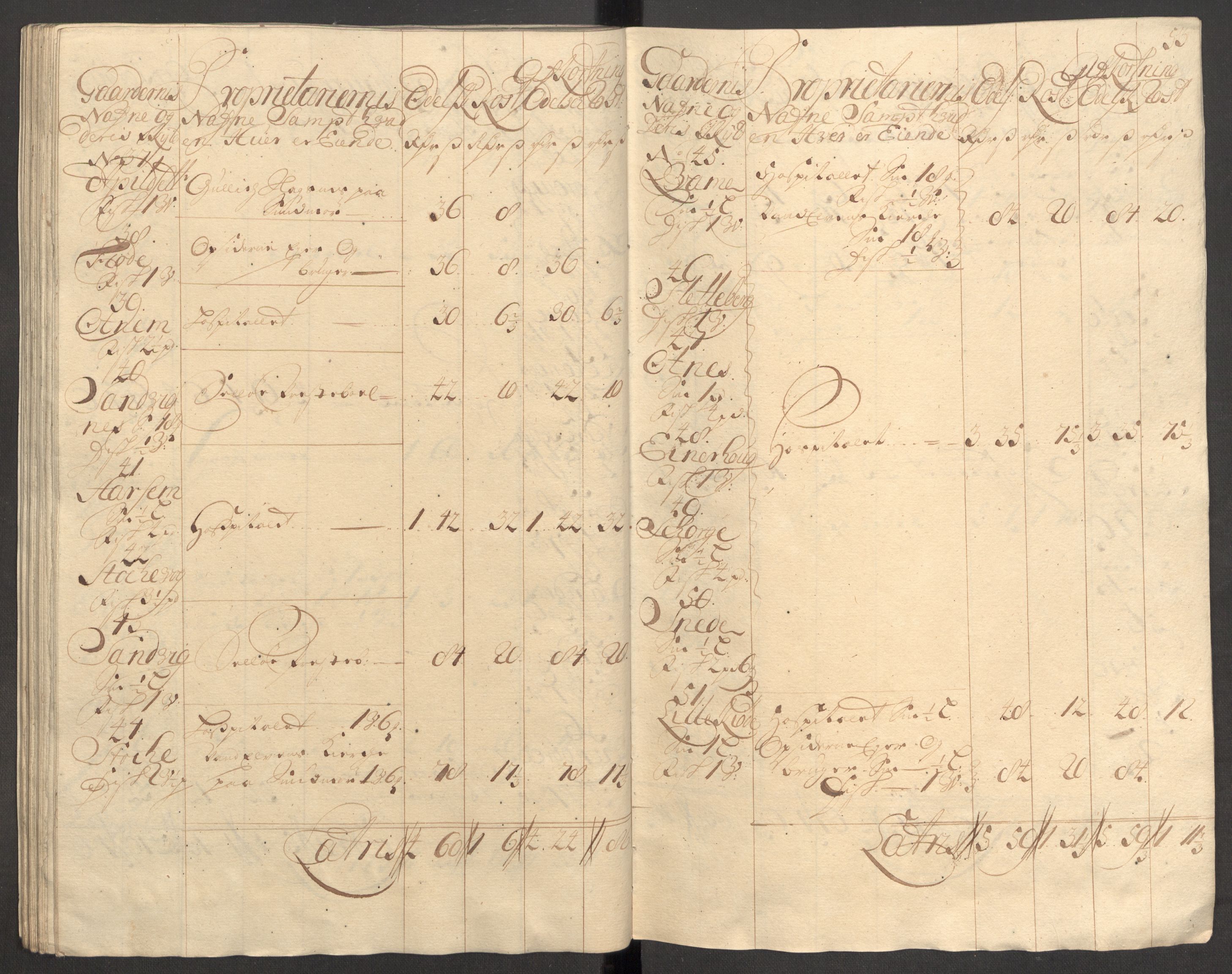 Rentekammeret inntil 1814, Reviderte regnskaper, Fogderegnskap, AV/RA-EA-4092/R53/L3432: Fogderegnskap Sunn- og Nordfjord, 1709, s. 140