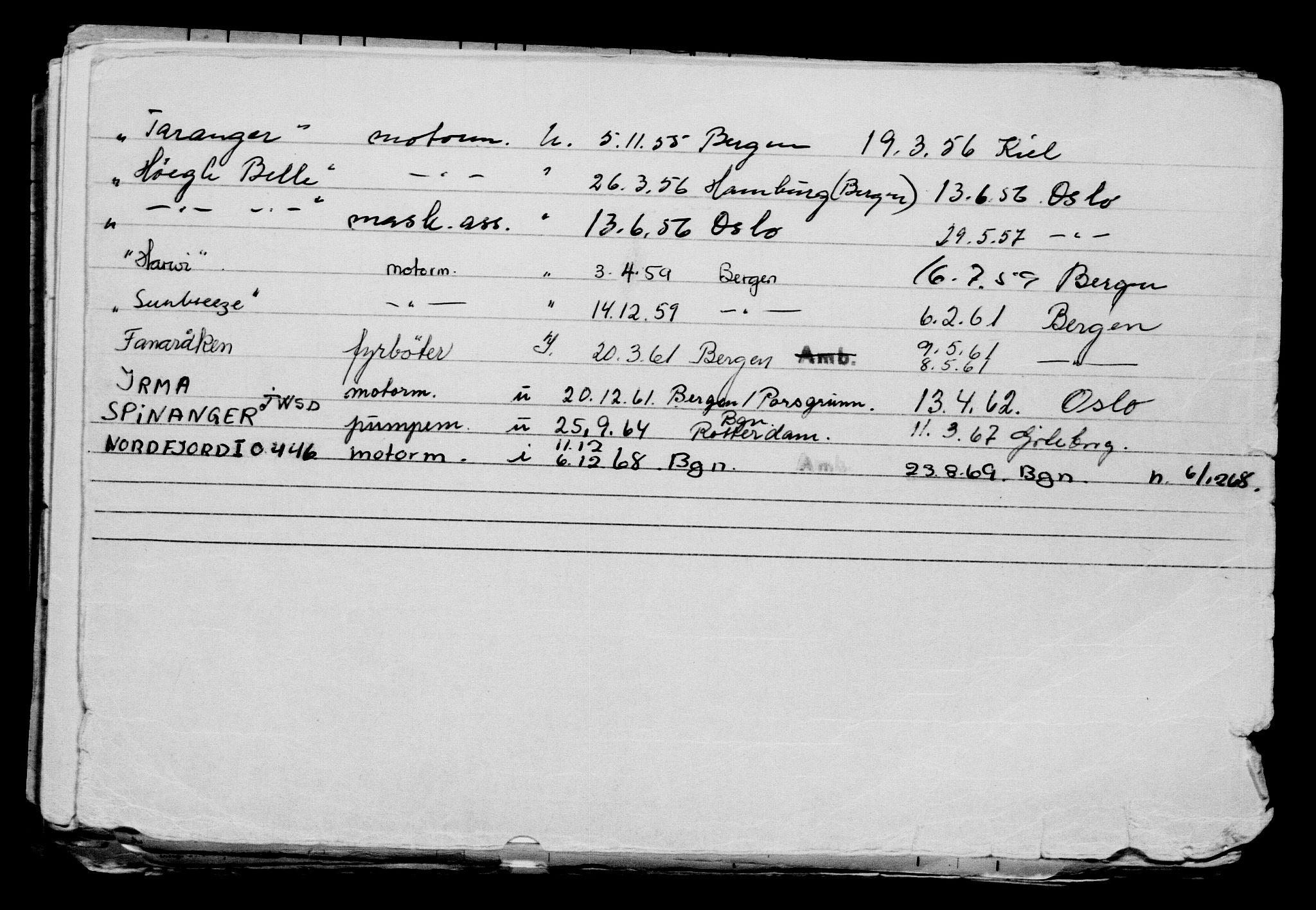 Direktoratet for sjømenn, AV/RA-S-3545/G/Gb/L0107: Hovedkort, 1912, s. 690