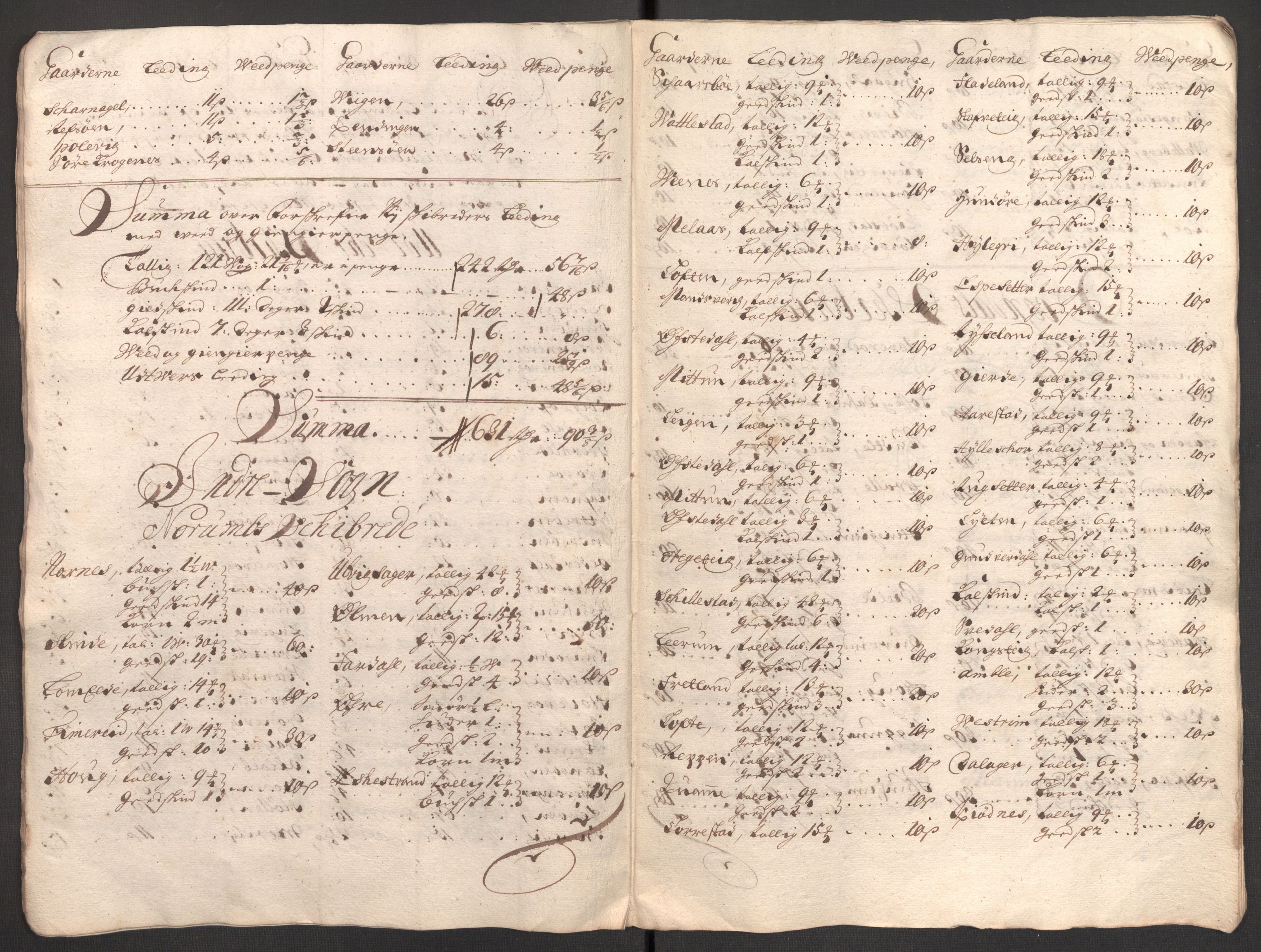 Rentekammeret inntil 1814, Reviderte regnskaper, Fogderegnskap, RA/EA-4092/R52/L3312: Fogderegnskap Sogn, 1702, s. 91