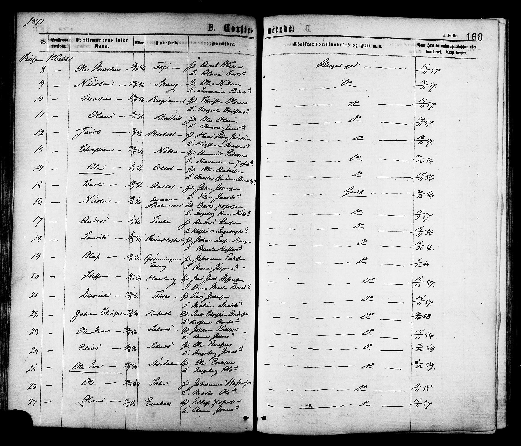 Ministerialprotokoller, klokkerbøker og fødselsregistre - Sør-Trøndelag, SAT/A-1456/646/L0613: Ministerialbok nr. 646A11, 1870-1884, s. 168