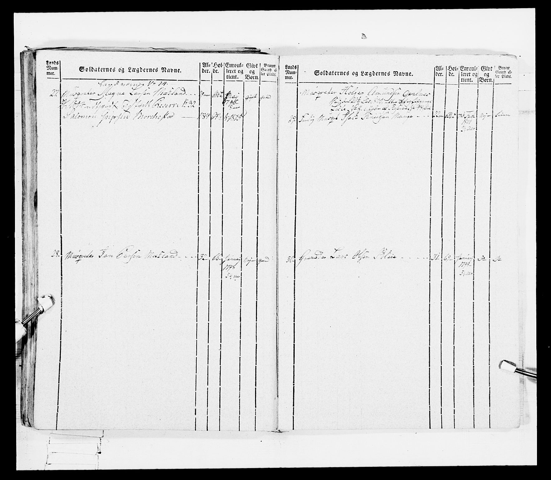 Generalitets- og kommissariatskollegiet, Det kongelige norske kommissariatskollegium, AV/RA-EA-5420/E/Eh/L0097: Bergenhusiske nasjonale infanteriregiment, 1803-1807, s. 149