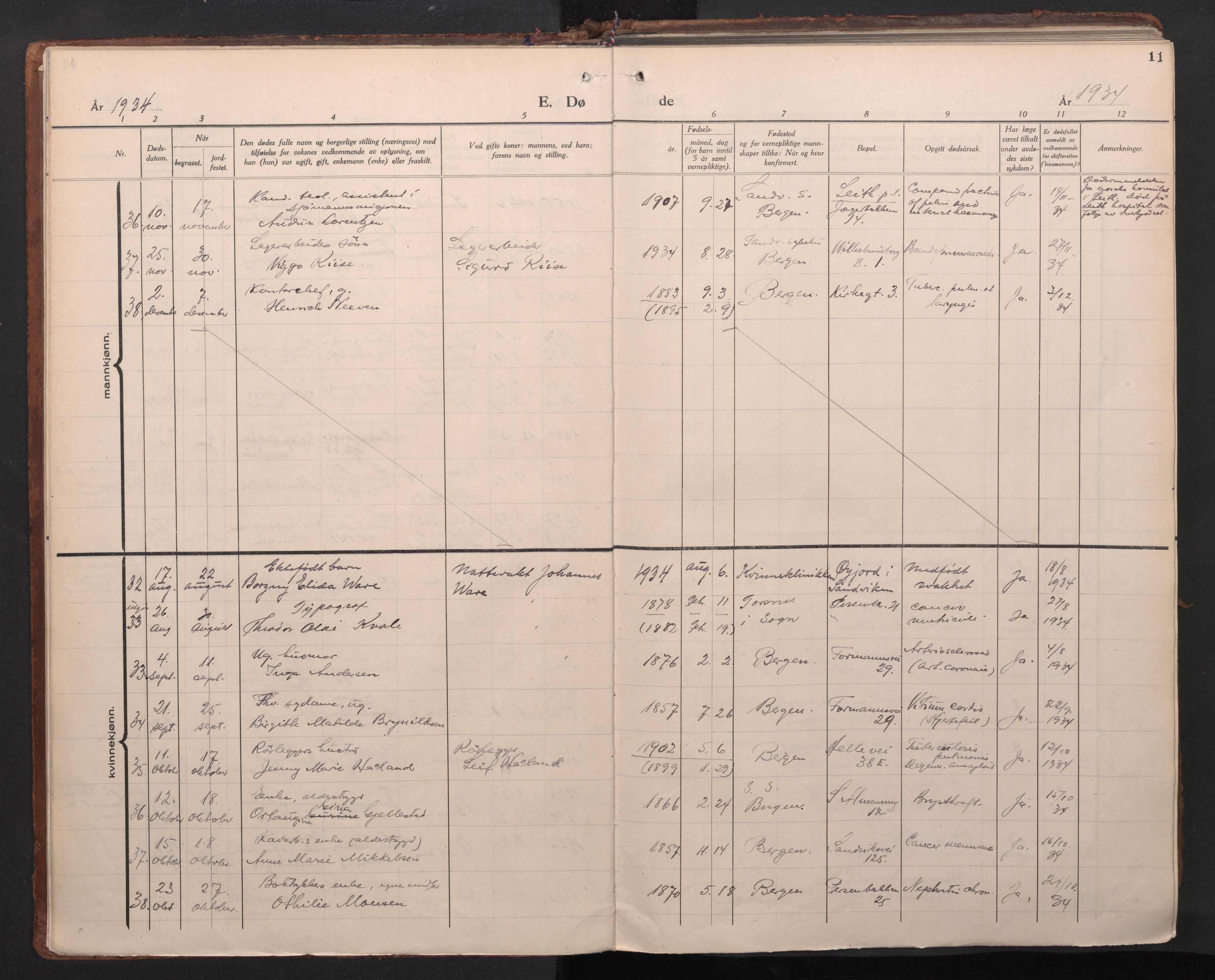 Sandviken Sokneprestembete, AV/SAB-A-77601/H/Ha/L0020: Ministerialbok nr. E 3, 1933-1962, s. 11