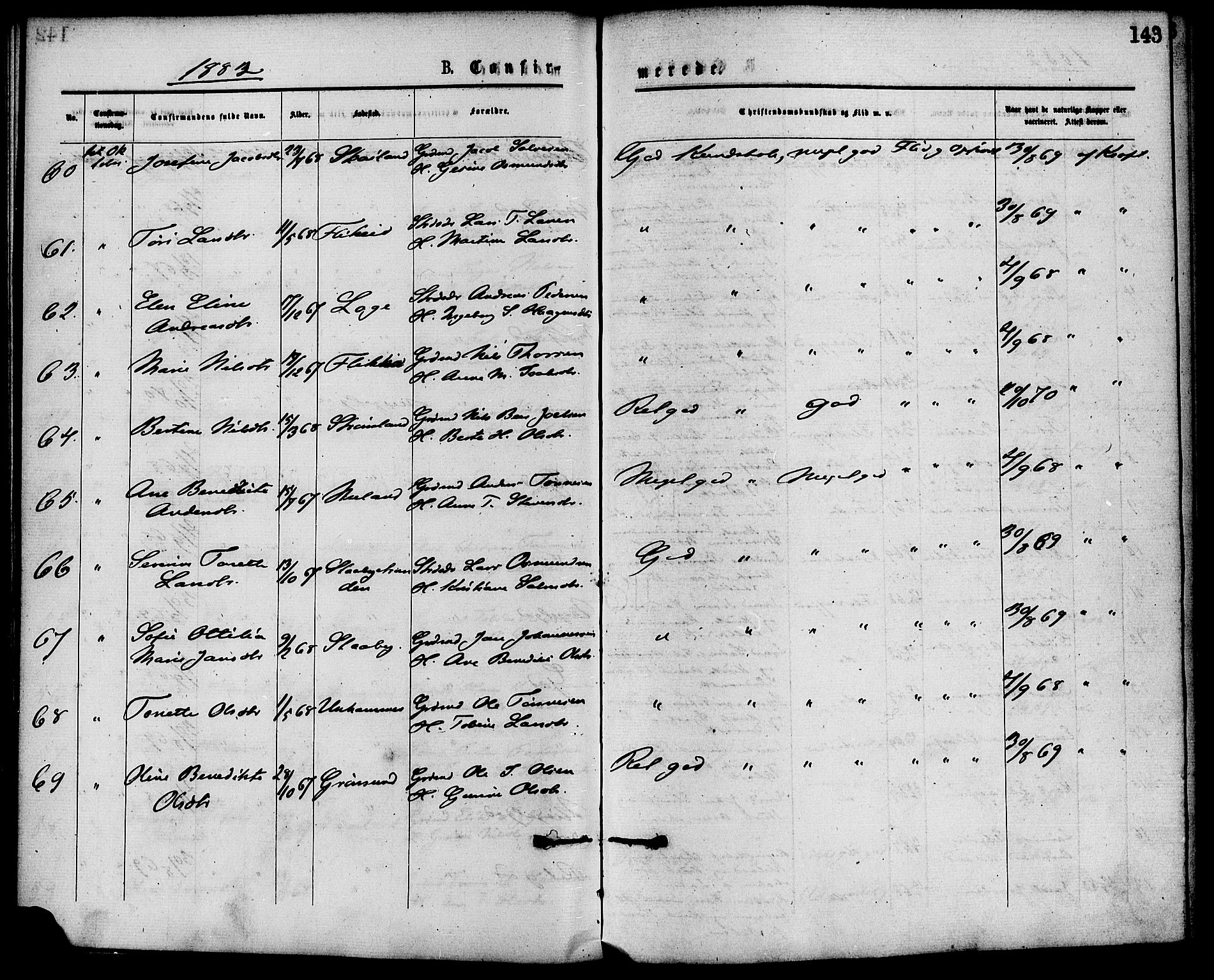 Flekkefjord sokneprestkontor, AV/SAK-1111-0012/F/Fa/Fac/L0007: Ministerialbok nr. A 7, 1875-1885, s. 143