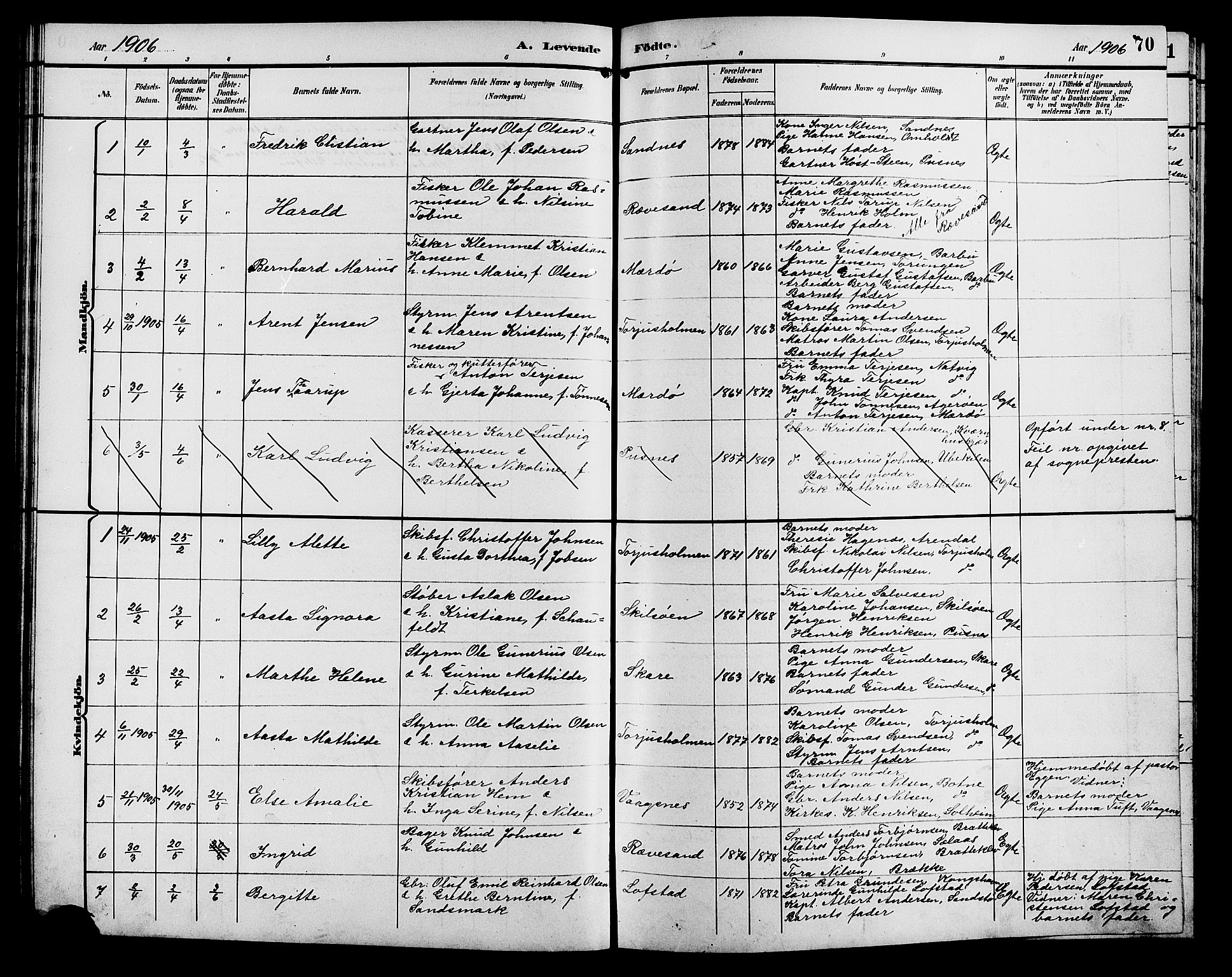 Tromøy sokneprestkontor, SAK/1111-0041/F/Fb/L0006: Klokkerbok nr. B 6, 1892-1907, s. 70