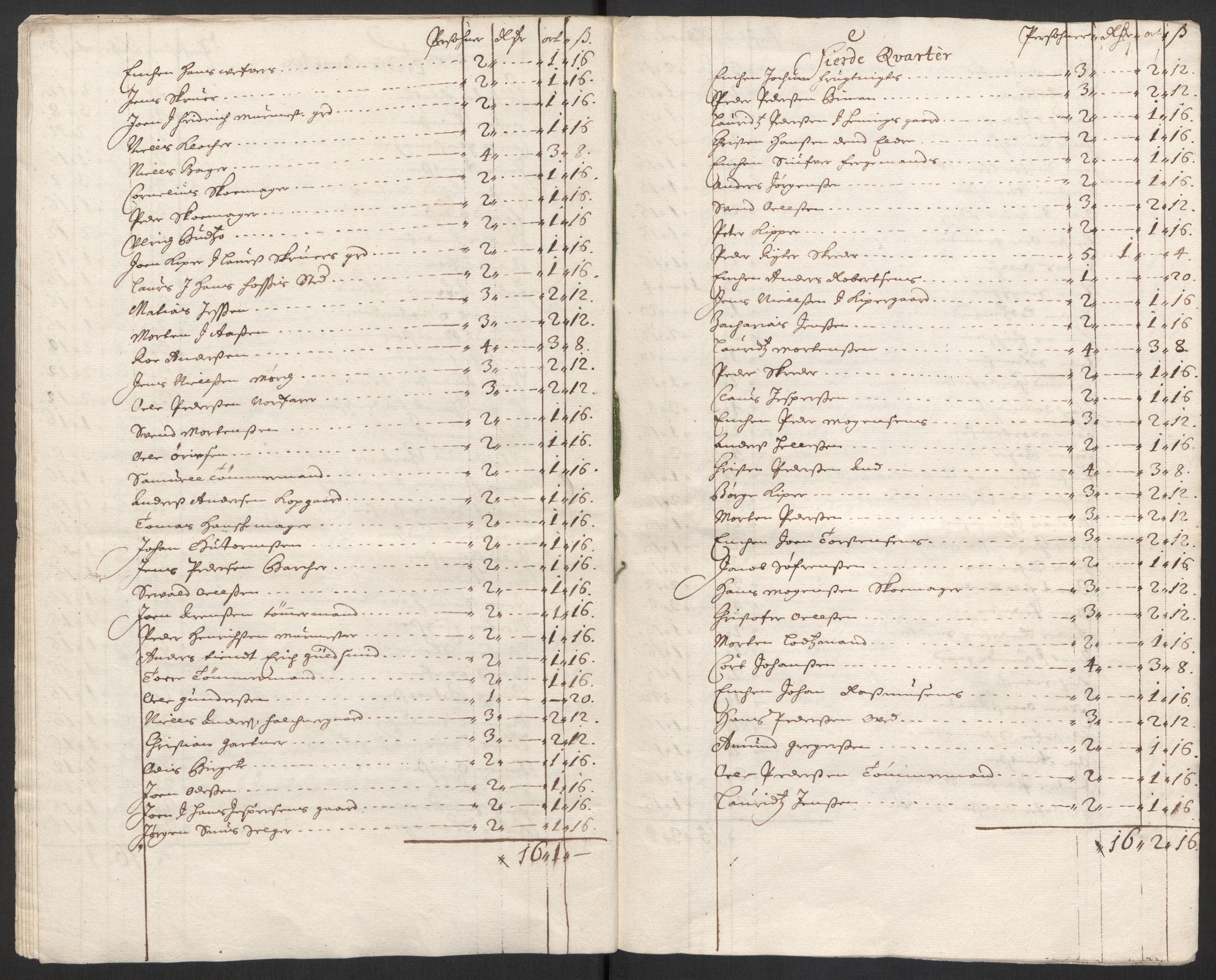 Rentekammeret inntil 1814, Reviderte regnskaper, Byregnskaper, RA/EA-4066/R/Rs/L0504: [S1] Kontribusjonsregnskap, 1631-1684, s. 308