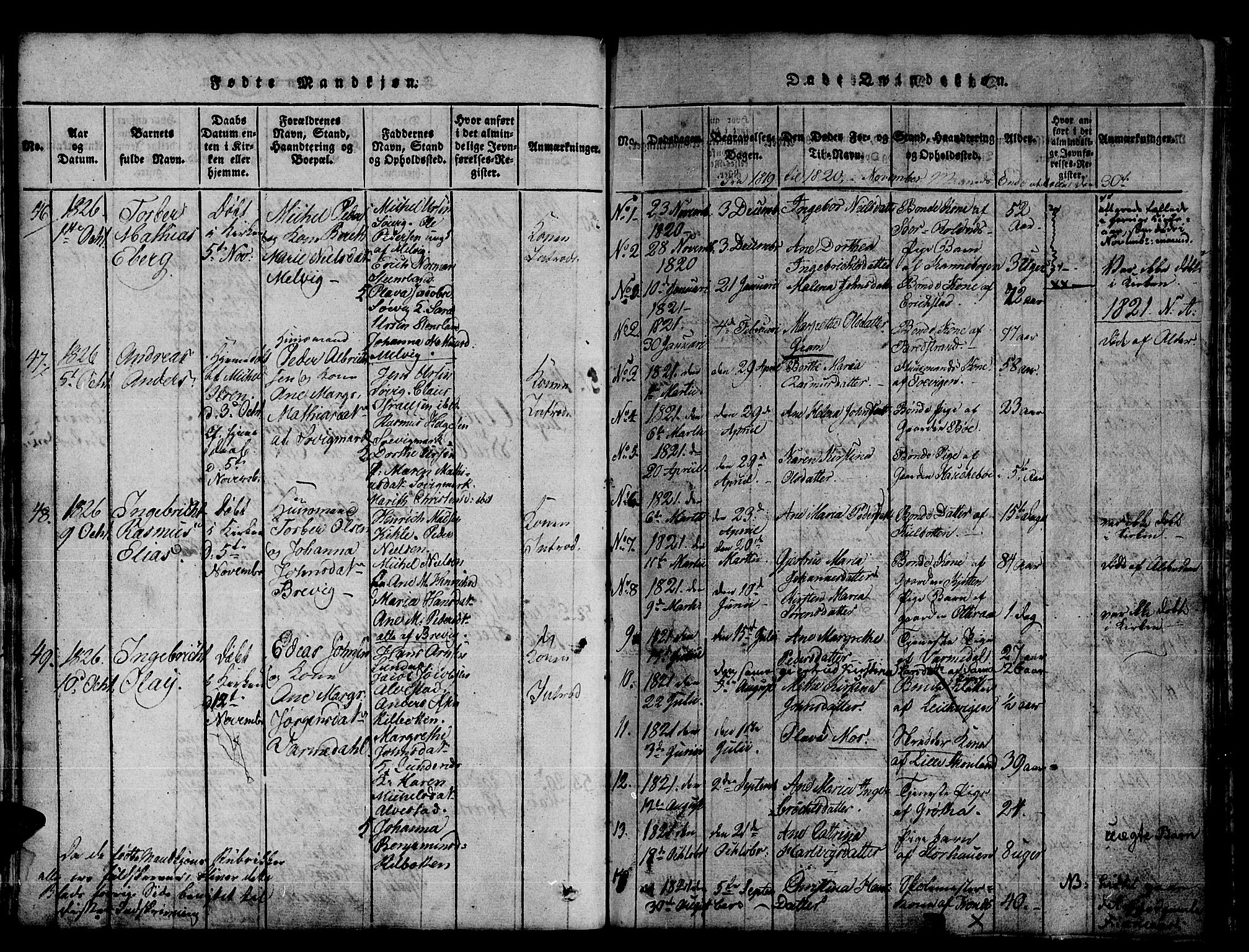 Trondenes sokneprestkontor, AV/SATØ-S-1319/H/Ha/L0006kirke: Ministerialbok nr. 6, 1821-1827