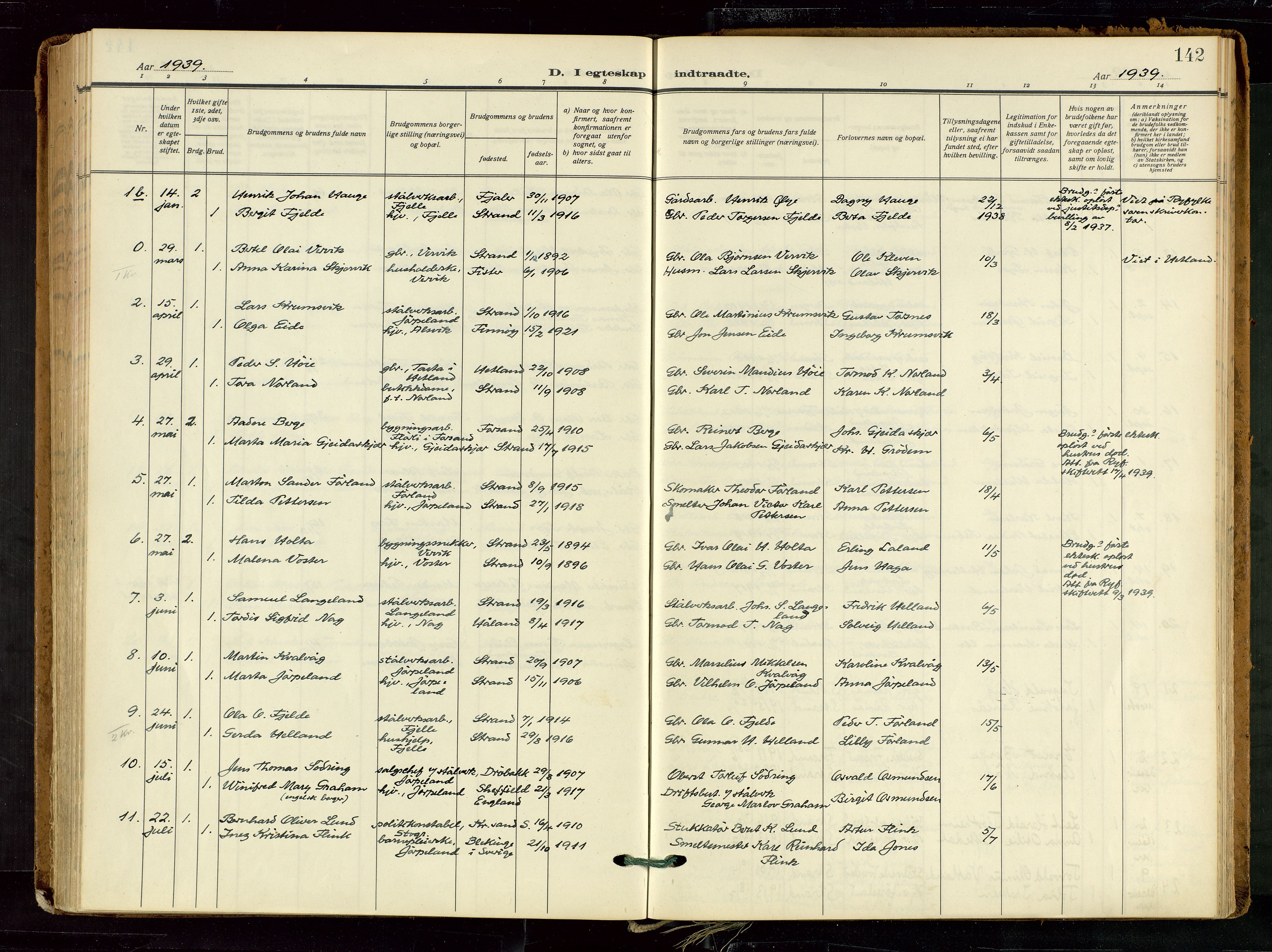 Strand sokneprestkontor, AV/SAST-A-101828/H/Ha/Haa/L0012: Ministerialbok nr. A 12, 1927-1946, s. 142