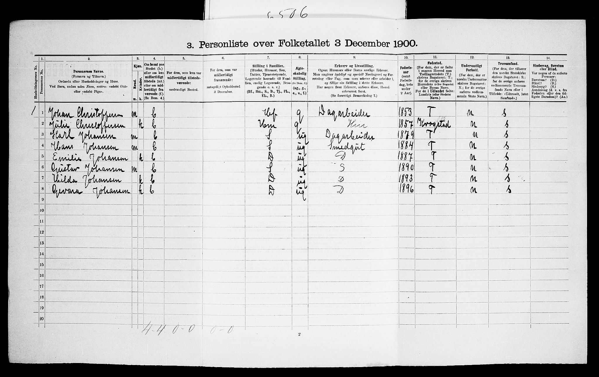 SAO, Folketelling 1900 for 0218 Aker herred, 1900